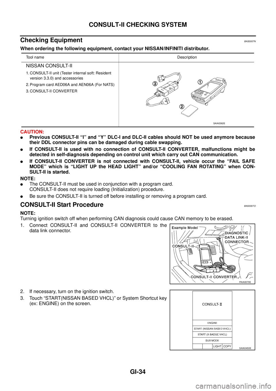 NISSAN TEANA 2003  Service Manual GI-34
CONSULT-II CHECKING SYSTEM
 
Checking Equipment BAS0007N
When ordering the following equipment, contact your NISSAN/INFINITI distributor.
CAUTION:
Previous CONSULT-II “I” and “Y” DLC-I 