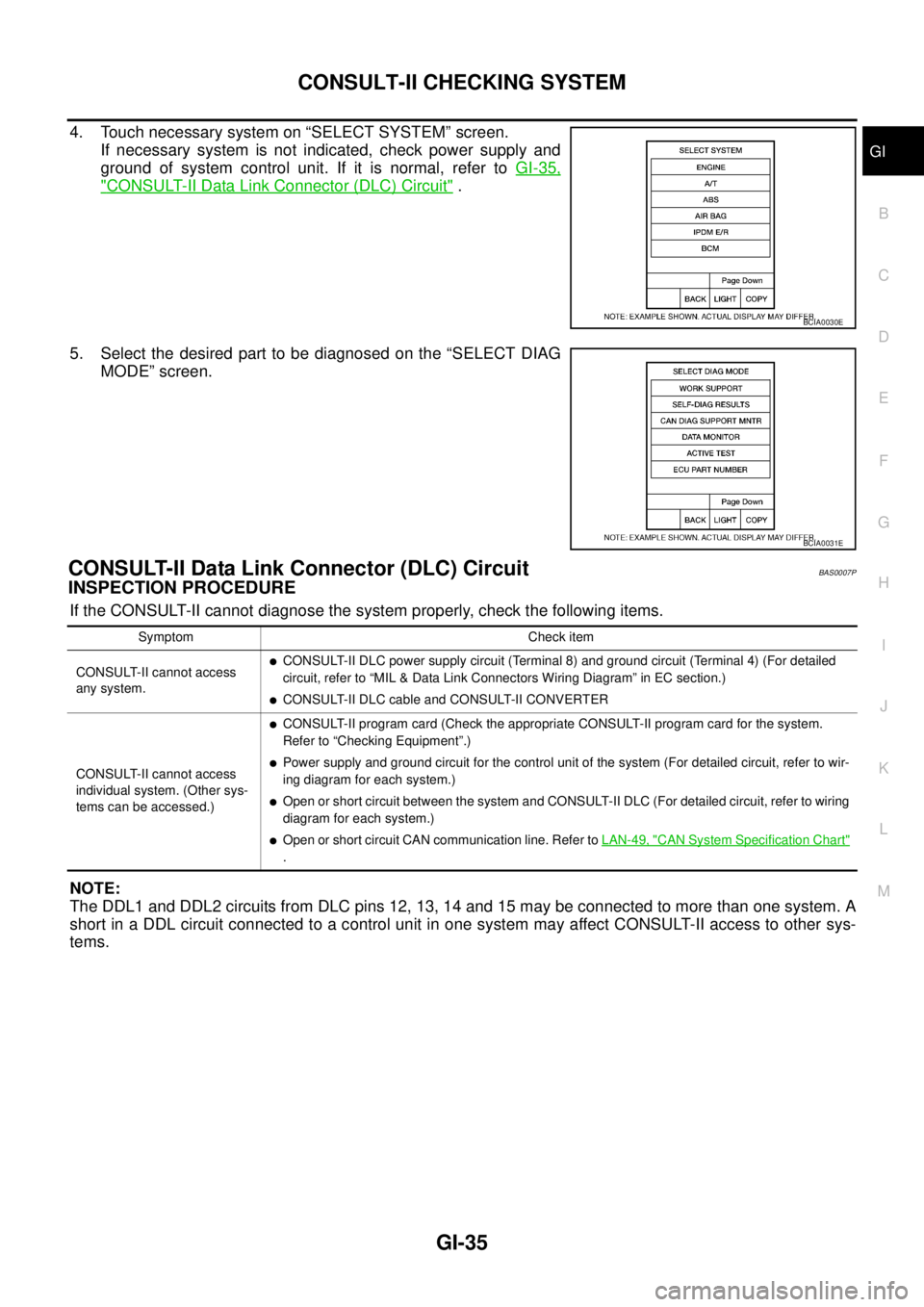 NISSAN TEANA 2003  Service Manual CONSULT-II CHECKING SYSTEM
GI-35
C
D
E
F
G
H
I
J
K
L
MB
GI
 
4. Touch necessary system on “SELECT SYSTEM” screen.
If necessary system is not indicated, check power supply and
ground of system cont