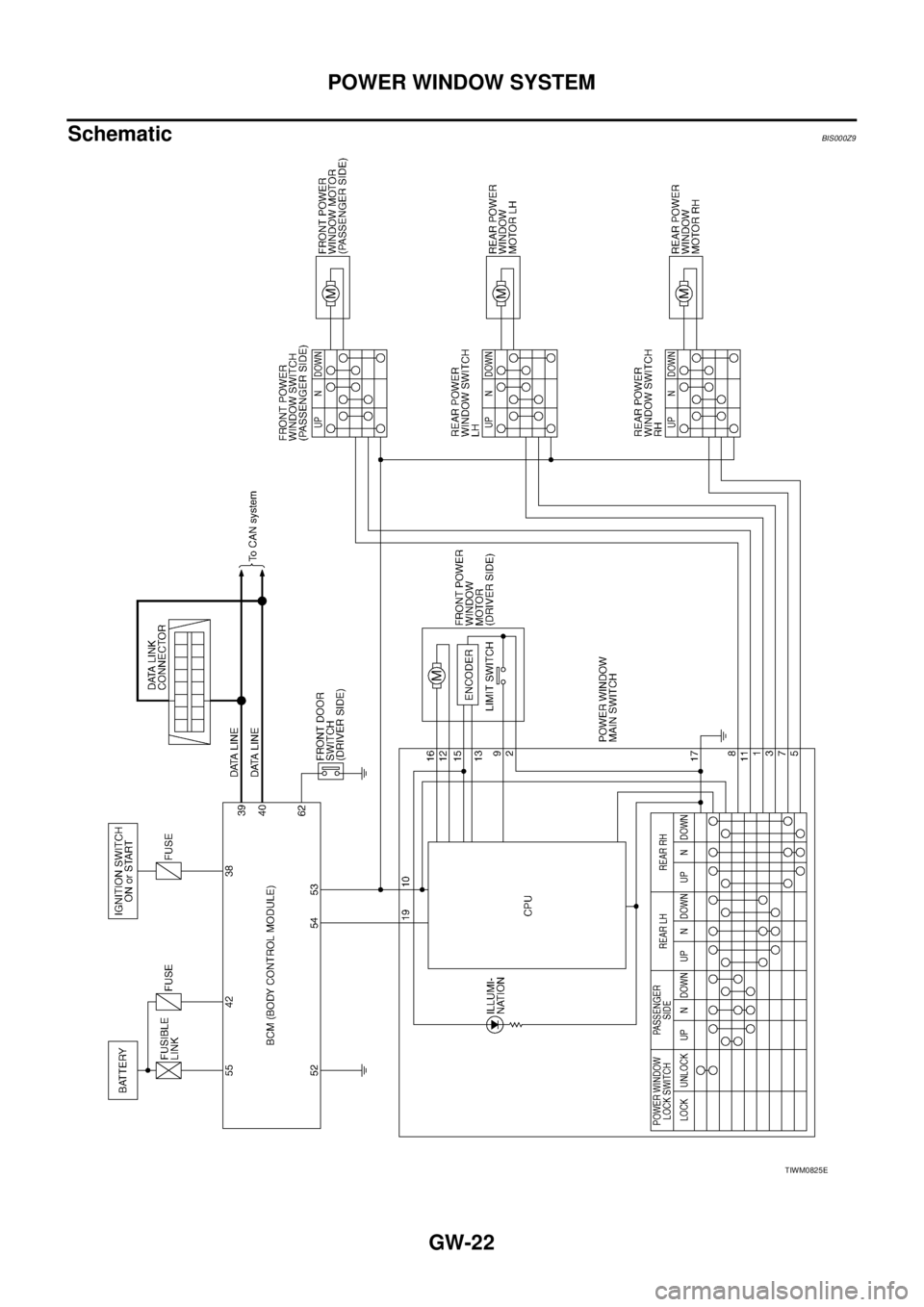 NISSAN TEANA 2003  Service Manual GW-22
POWER WINDOW SYSTEM
 
SchematicBIS000Z9
TIWM0825E 