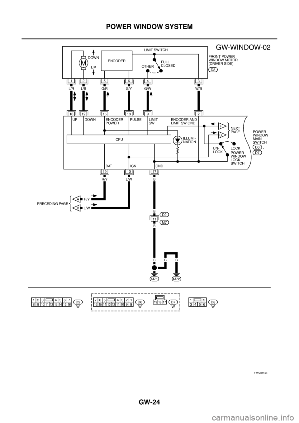 NISSAN TEANA 2003  Service Manual GW-24
POWER WINDOW SYSTEM
 
TIWM1115E 