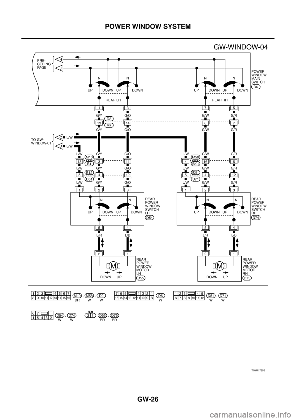 NISSAN TEANA 2003  Service Manual GW-26
POWER WINDOW SYSTEM
 
TIWM1765E 