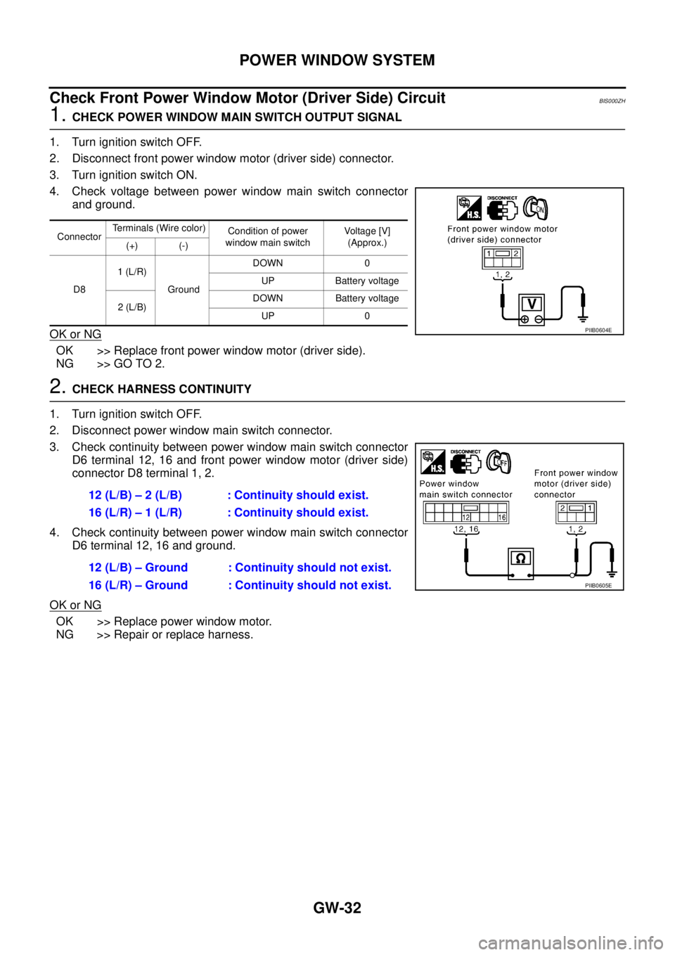 NISSAN TEANA 2003  Service Manual GW-32
POWER WINDOW SYSTEM
 
Check Front Power Window Motor (Driver Side) Circuit BIS000ZH
1. CHECK POWER WINDOW MAIN SWITCH OUTPUT SIGNAL
1. Turn ignition switch OFF.
2. Disconnect front power window 