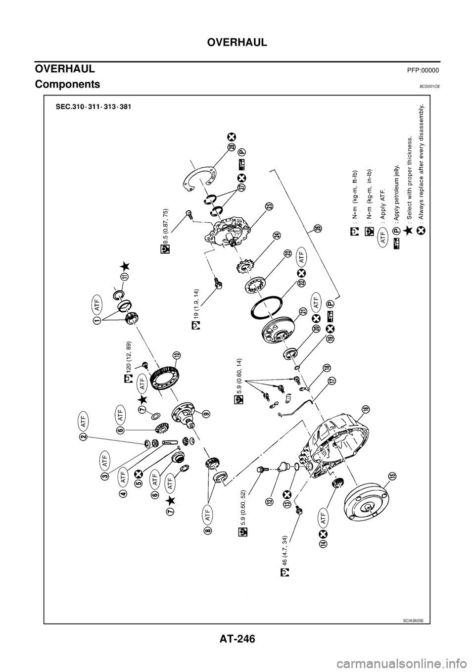 NISSAN TEANA 2003  Service Manual AT-246
OVERHAUL
 
OVERHAULPFP:00000
ComponentsBCS001OE
SCIA3605E 