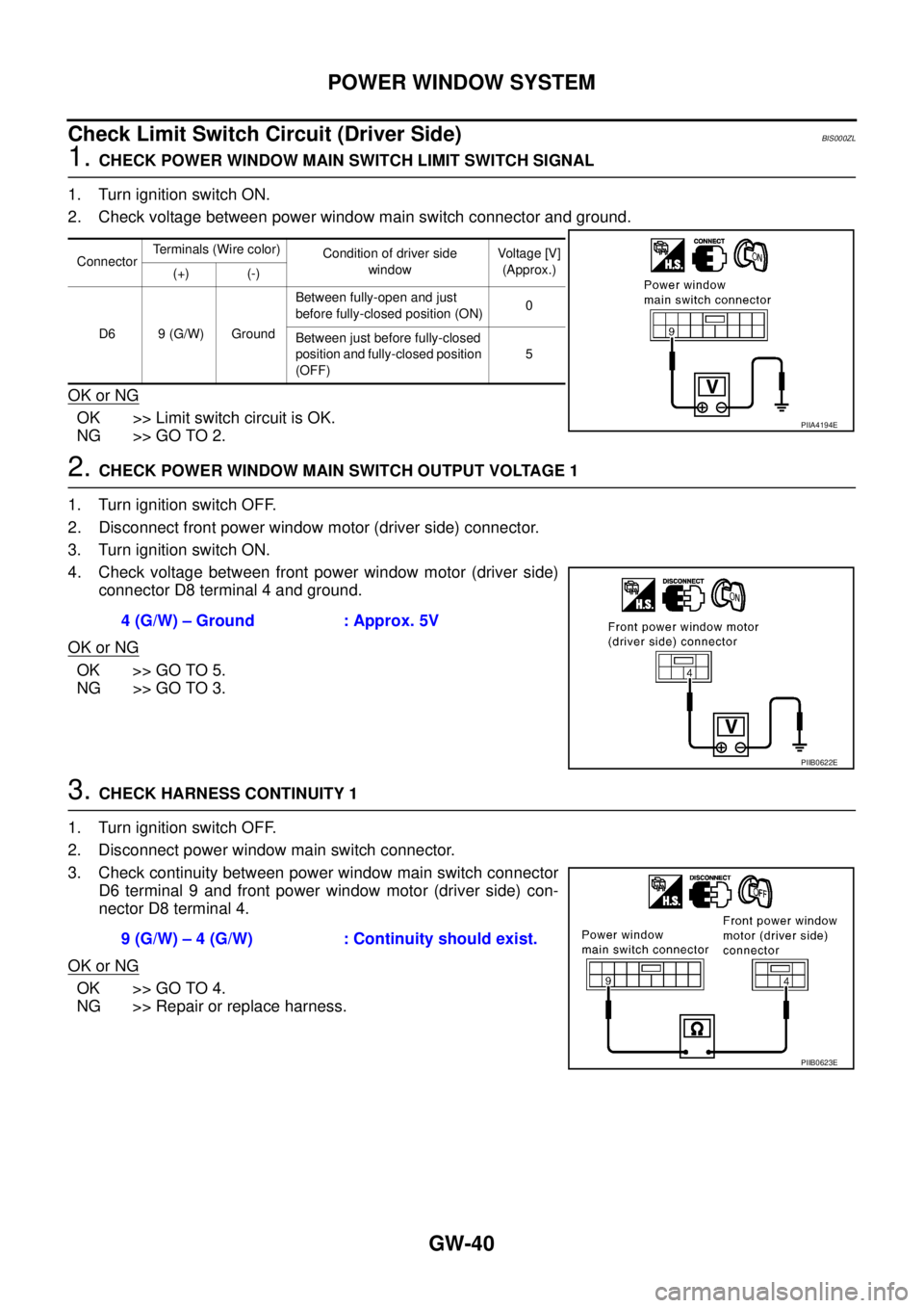 NISSAN TEANA 2003  Service Manual GW-40
POWER WINDOW SYSTEM
 
Check Limit Switch Circuit (Driver Side)BIS000ZL
1. CHECK POWER WINDOW MAIN SWITCH LIMIT SWITCH SIGNAL
1. Turn ignition switch ON.
2. Check voltage between power window mai