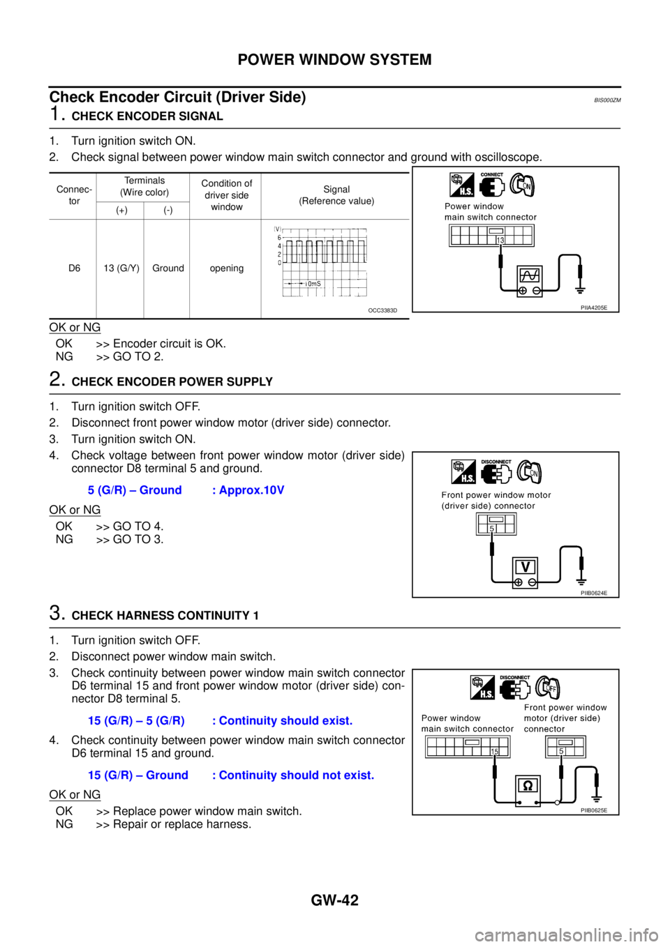 NISSAN TEANA 2003  Service Manual GW-42
POWER WINDOW SYSTEM
 
Check Encoder Circuit (Driver Side) BIS000ZM
1. CHECK ENCODER SIGNAL
1. Turn ignition switch ON.
2. Check signal between power window main switch connector and ground with 