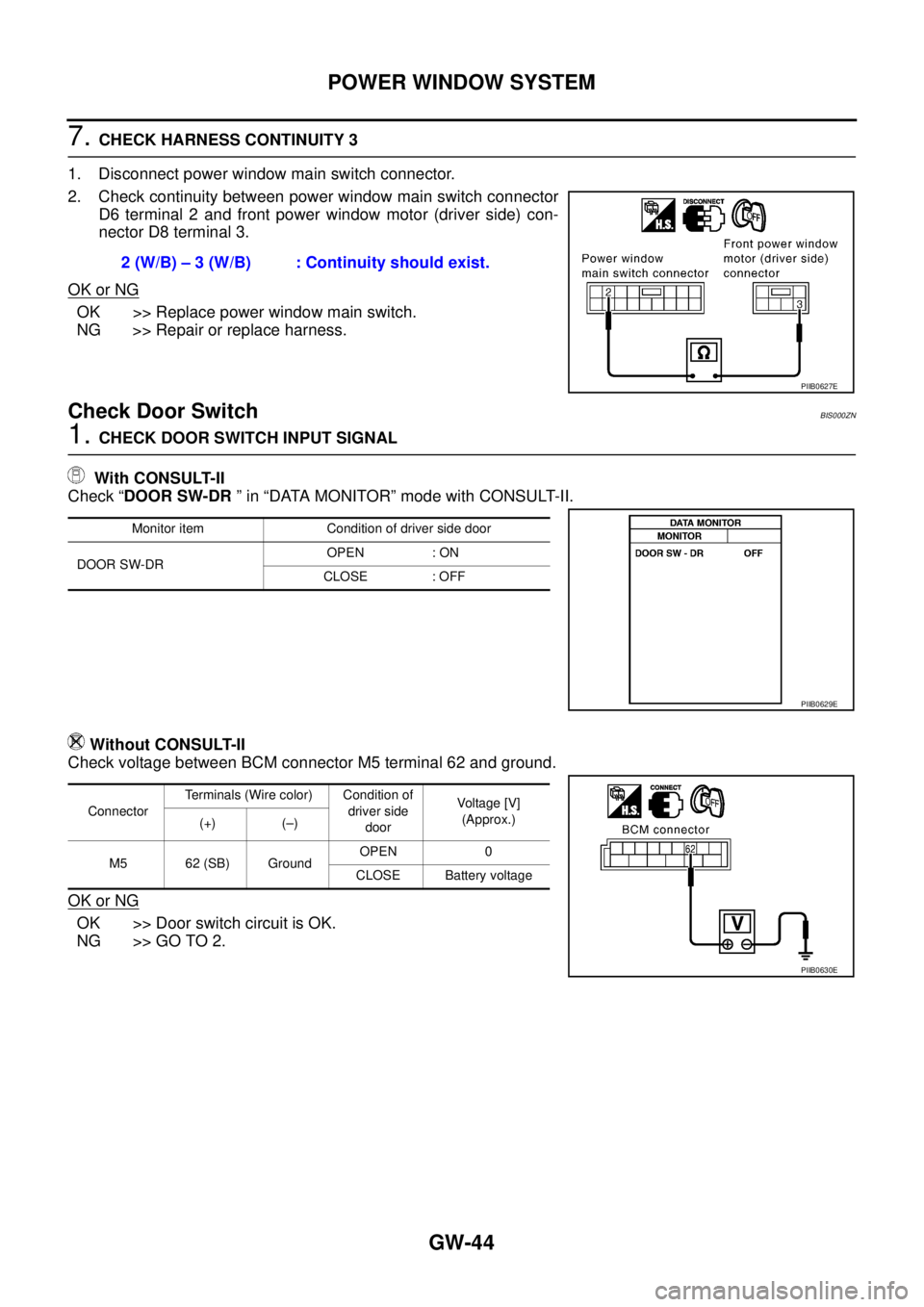 NISSAN TEANA 2003  Service Manual GW-44
POWER WINDOW SYSTEM
 
7. CHECK HARNESS CONTINUITY 3
1. Disconnect power window main switch connector.
2. Check continuity between power window main switch connector
D6 terminal 2 and front power
