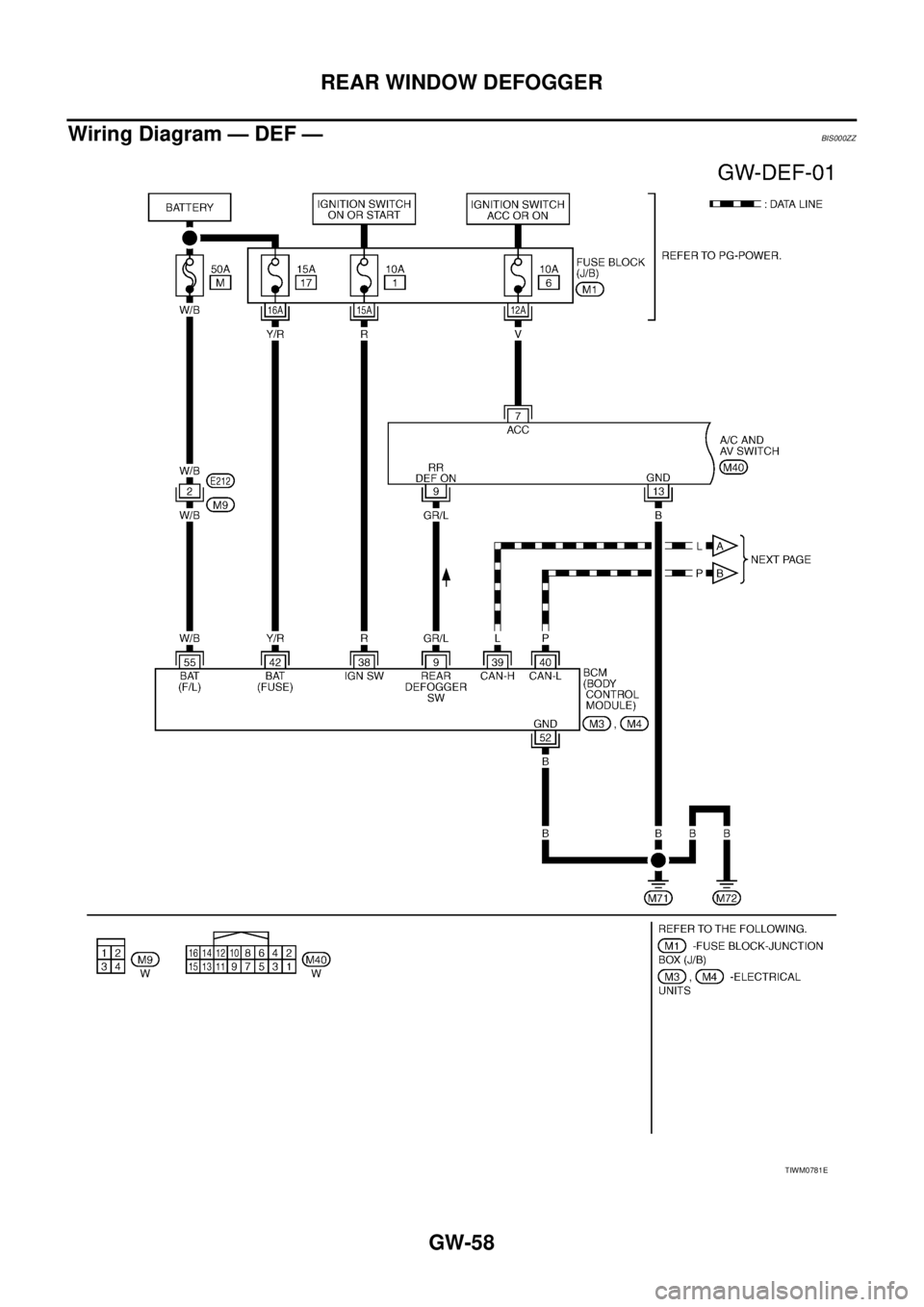 NISSAN TEANA 2003 Service Manual GW-58
REAR WINDOW DEFOGGER
Wiring Diagram — DEF —BIS000ZZ
TIWM0781E NISSAN TEANA 2003 Service Manual GW-58
REAR WINDOW DEFOGGER
Wiring Diagram — DEF —BIS000ZZ
TIWM0781E