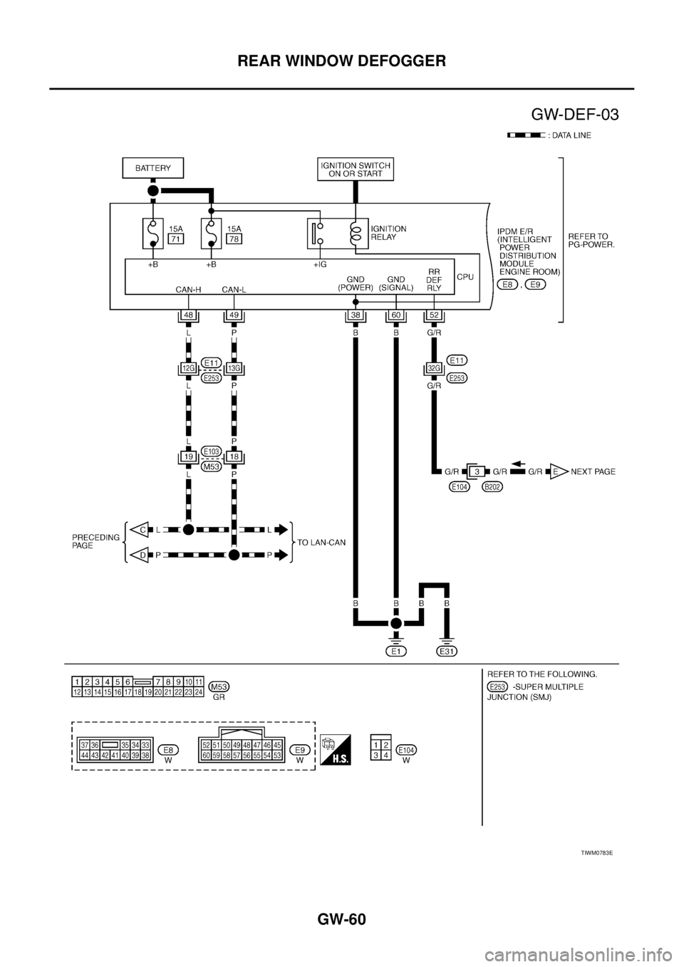 NISSAN TEANA 2003 Service Manual GW-60
REAR WINDOW DEFOGGER
TIWM0783E NISSAN TEANA 2003 Service Manual GW-60
REAR WINDOW DEFOGGER
TIWM0783E