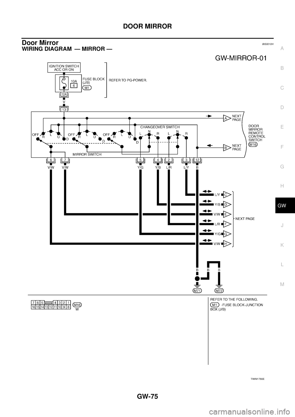 NISSAN TEANA 2003  Service Manual DOOR MIRROR
GW-75
C
D
E
F
G
H
J
K
L
MA
B
GW
 
Door MirrorBIS0010H
WIRING DIAGRAM — MIRROR —
TIWM1766E 