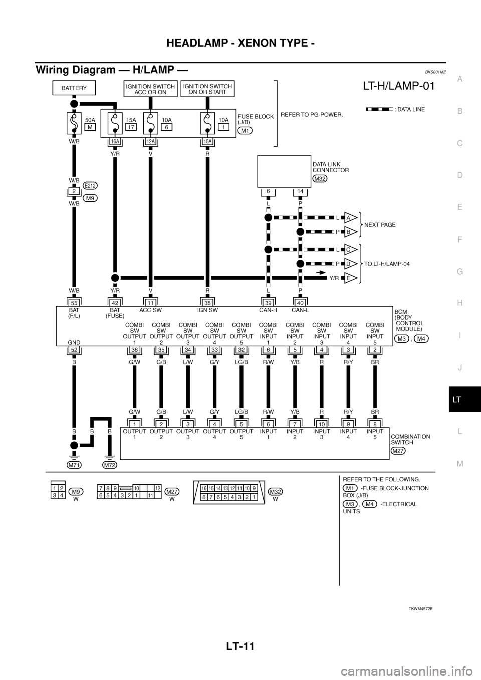 NISSAN TEANA 2003  Service Manual HEADLAMP - XENON TYPE -
LT-11
C
D
E
F
G
H
I
J
L
MA
B
LT
 
Wiring Diagram — H/LAMP —BKS001MZ
TKWM4572E 