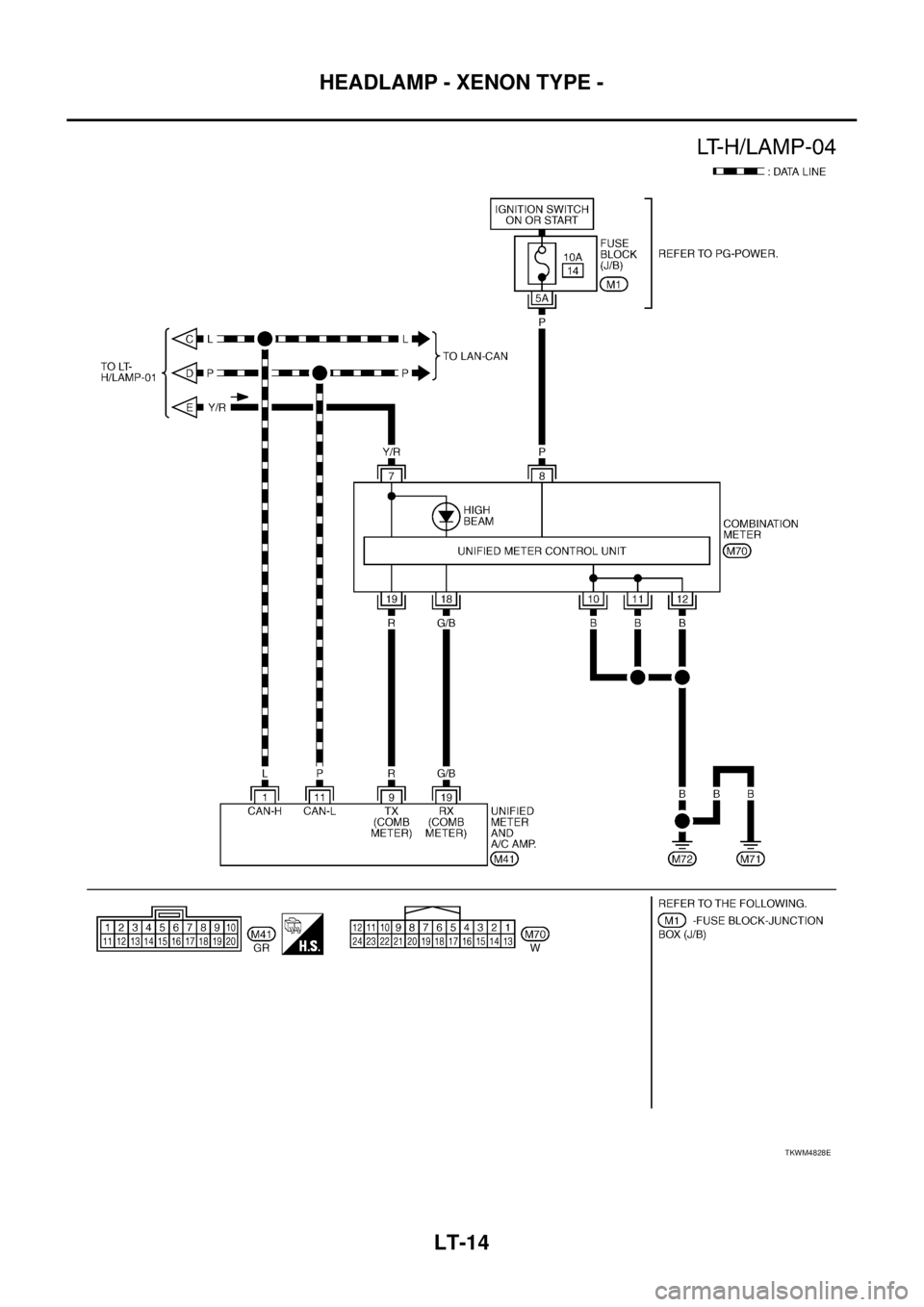 NISSAN TEANA 2003  Service Manual LT-14
HEADLAMP - XENON TYPE -
 
TKWM4828E 