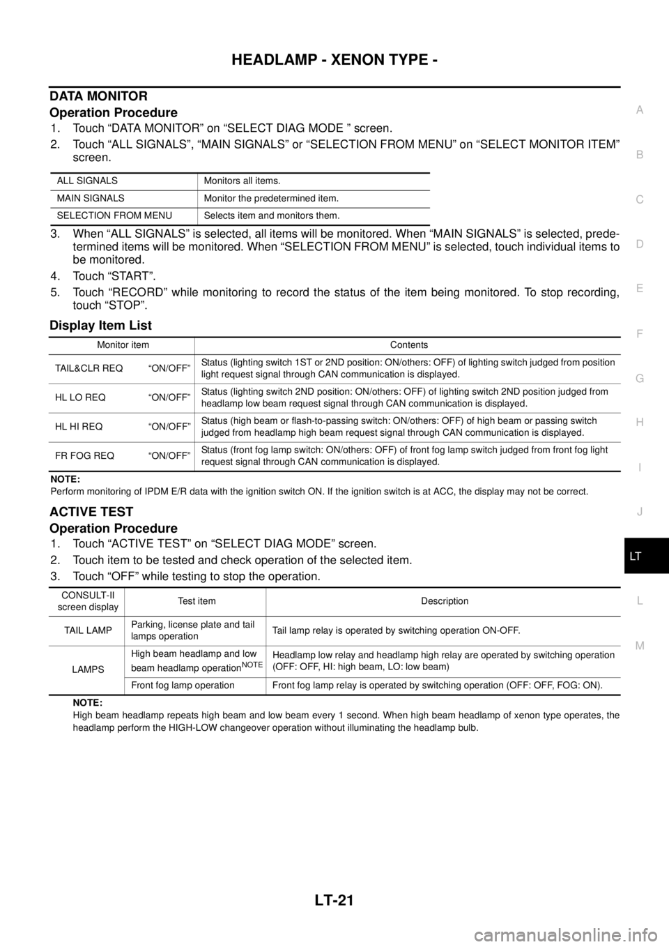NISSAN TEANA 2003  Service Manual HEADLAMP - XENON TYPE -
LT-21
C
D
E
F
G
H
I
J
L
MA
B
LT
 
DATA MONITOR
Operation Procedure
1. Touch “DATA MONITOR” on “SELECT DIAG MODE ” screen.
2. Touch “ALL SIGNALS”, “MAIN SIGNALS”