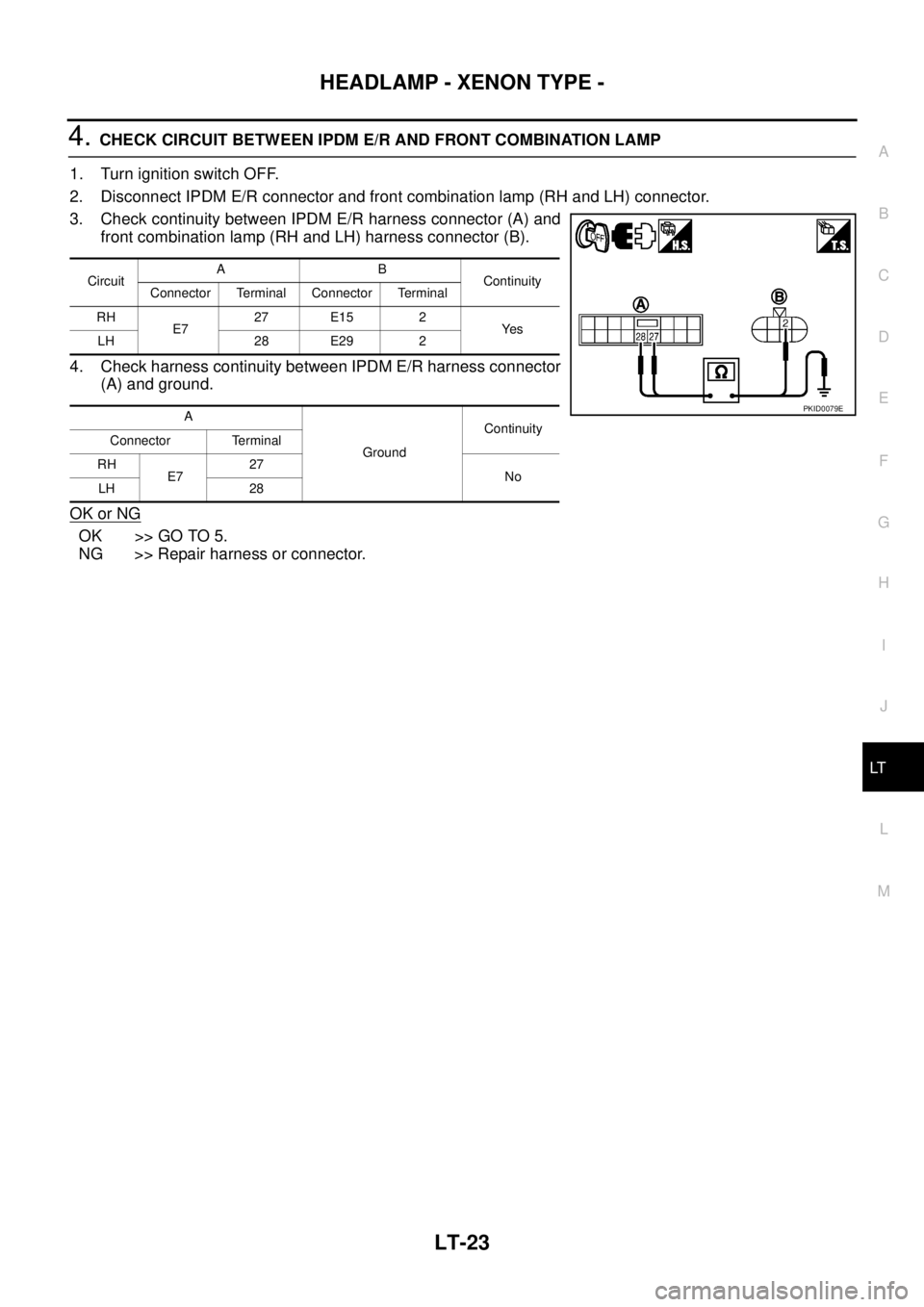 NISSAN TEANA 2003  Service Manual HEADLAMP - XENON TYPE -
LT-23
C
D
E
F
G
H
I
J
L
MA
B
LT
 
4. CHECK CIRCUIT BETWEEN IPDM E/R AND FRONT COMBINATION LAMP
1. Turn ignition switch OFF.
2. Disconnect IPDM E/R connector and front combinati