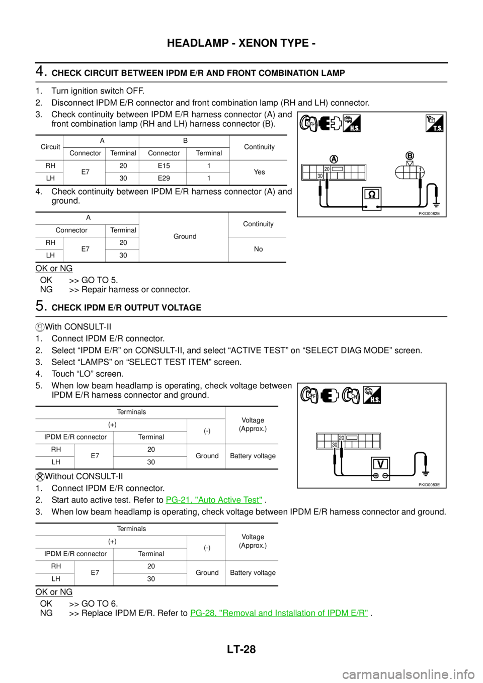 NISSAN TEANA 2003  Service Manual LT-28
HEADLAMP - XENON TYPE -
 
4. CHECK CIRCUIT BETWEEN IPDM E/R AND FRONT COMBINATION LAMP
1. Turn ignition switch OFF.
2. Disconnect IPDM E/R connector and front combination lamp (RH and LH) connec