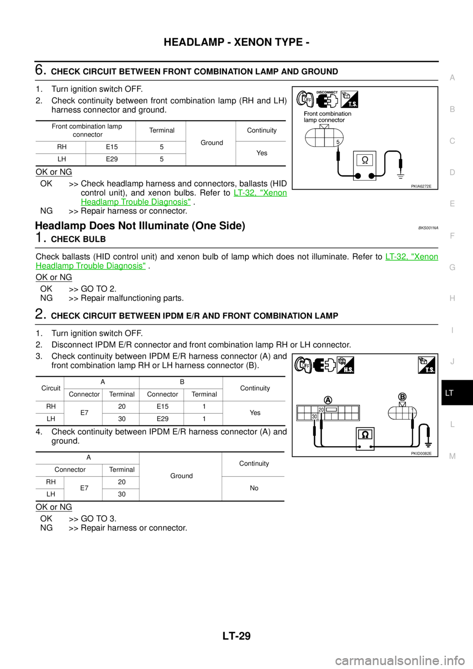 NISSAN TEANA 2003  Service Manual HEADLAMP - XENON TYPE -
LT-29
C
D
E
F
G
H
I
J
L
MA
B
LT
 
6. CHECK CIRCUIT BETWEEN FRONT COMBINATION LAMP AND GROUND 
1. Turn ignition switch OFF.
2. Check continuity between front combination lamp (R