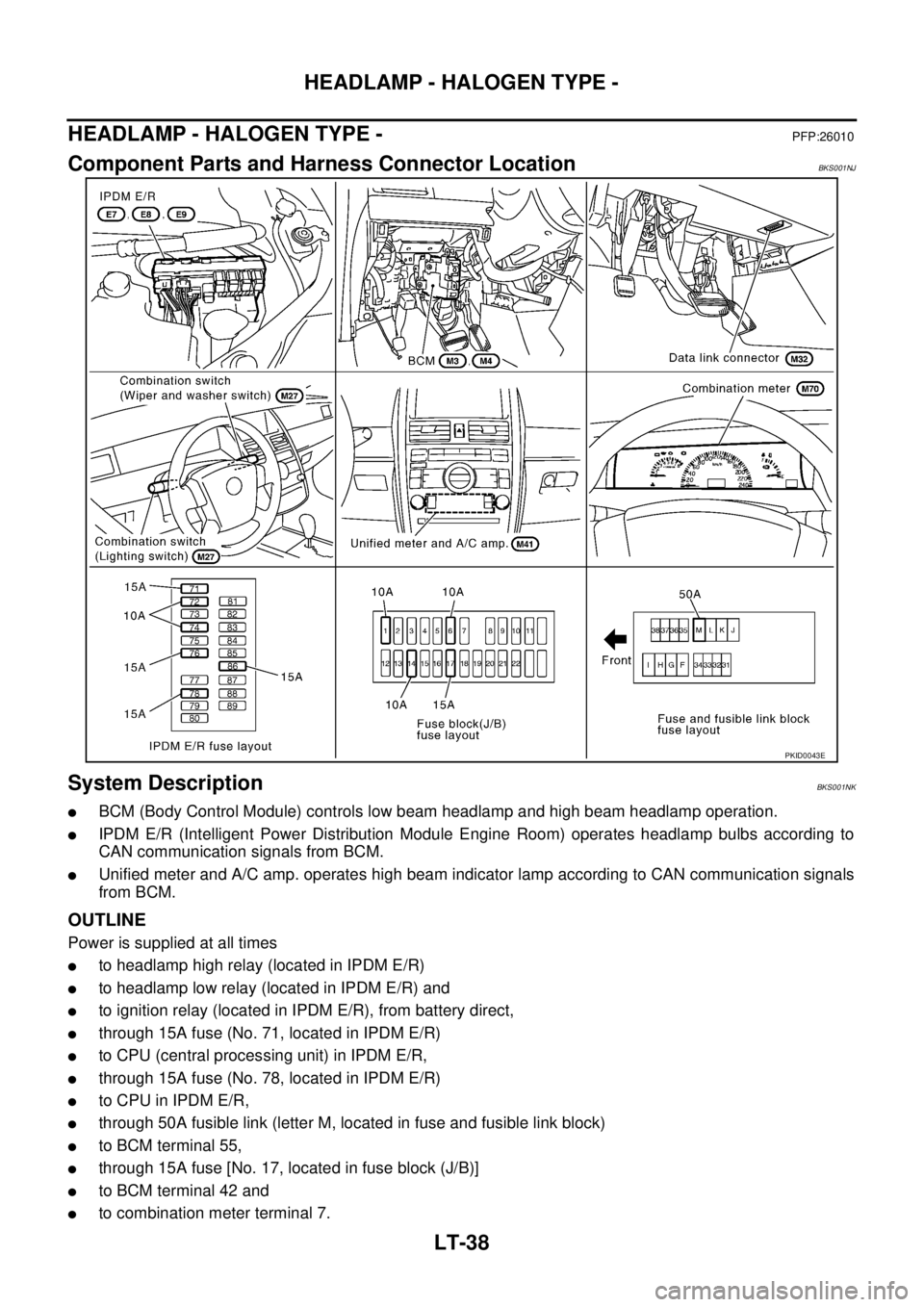 NISSAN TEANA 2003  Service Manual LT-38
HEADLAMP - HALOGEN TYPE -
 
HEADLAMP - HALOGEN TYPE -PFP:26010
Component Parts and Harness Connector LocationBKS001NJ
System DescriptionBKS001NK
BCM (Body Control Module) controls low beam head