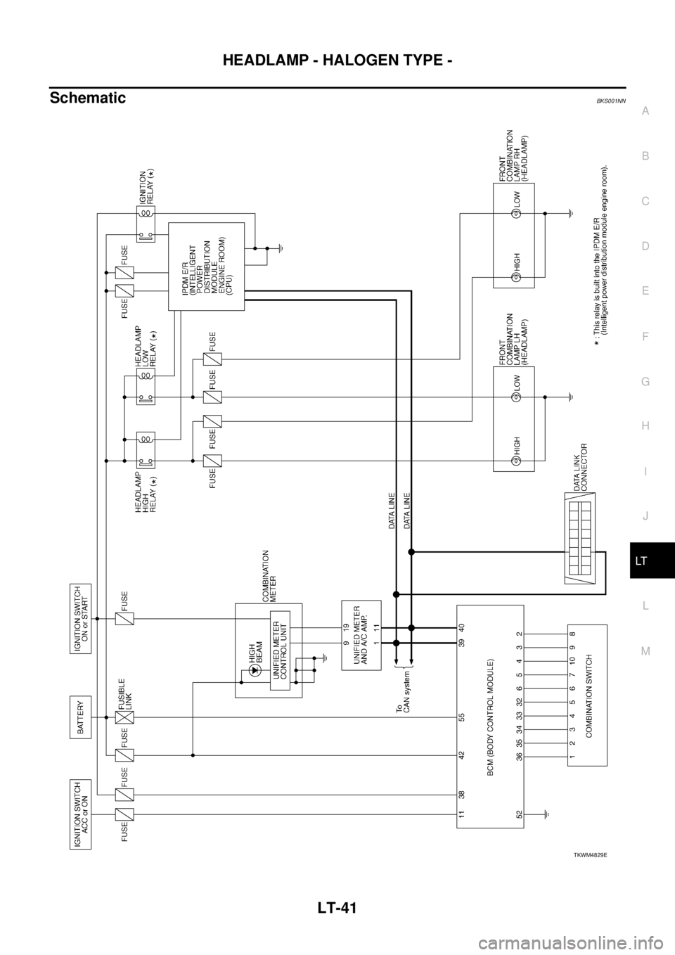 NISSAN TEANA 2003  Service Manual HEADLAMP - HALOGEN TYPE -
LT-41
C
D
E
F
G
H
I
J
L
MA
B
LT
 
SchematicBKS001NN
TKWM4829E 
