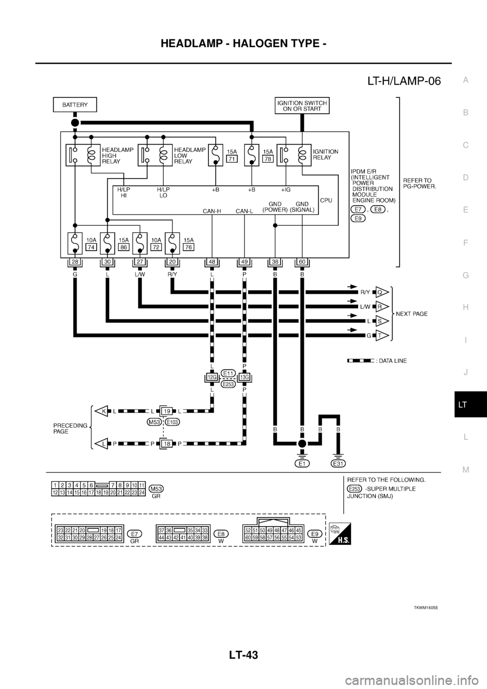 NISSAN TEANA 2003  Service Manual HEADLAMP - HALOGEN TYPE -
LT-43
C
D
E
F
G
H
I
J
L
MA
B
LT
 
TKWM1605E 