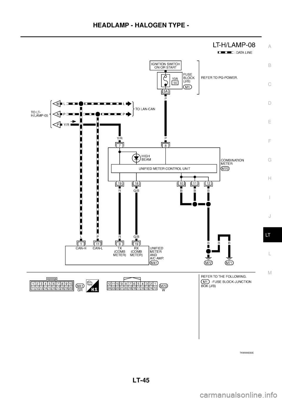 NISSAN TEANA 2003  Service Manual HEADLAMP - HALOGEN TYPE -
LT-45
C
D
E
F
G
H
I
J
L
MA
B
LT
 
TKWM4830E 