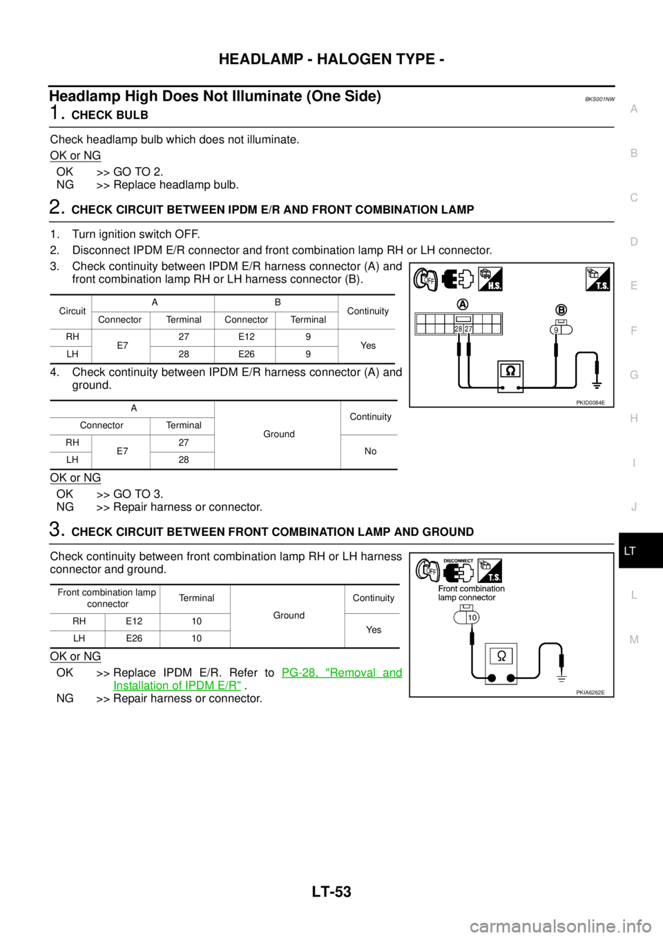 NISSAN TEANA 2003  Service Manual HEADLAMP - HALOGEN TYPE -
LT-53
C
D
E
F
G
H
I
J
L
MA
B
LT
 
Headlamp High Does Not Illuminate (One Side)BKS001NW
1. CHECK BULB
Check headlamp bulb which does not illuminate.
OK or NG
OK >> GO TO 2.
NG