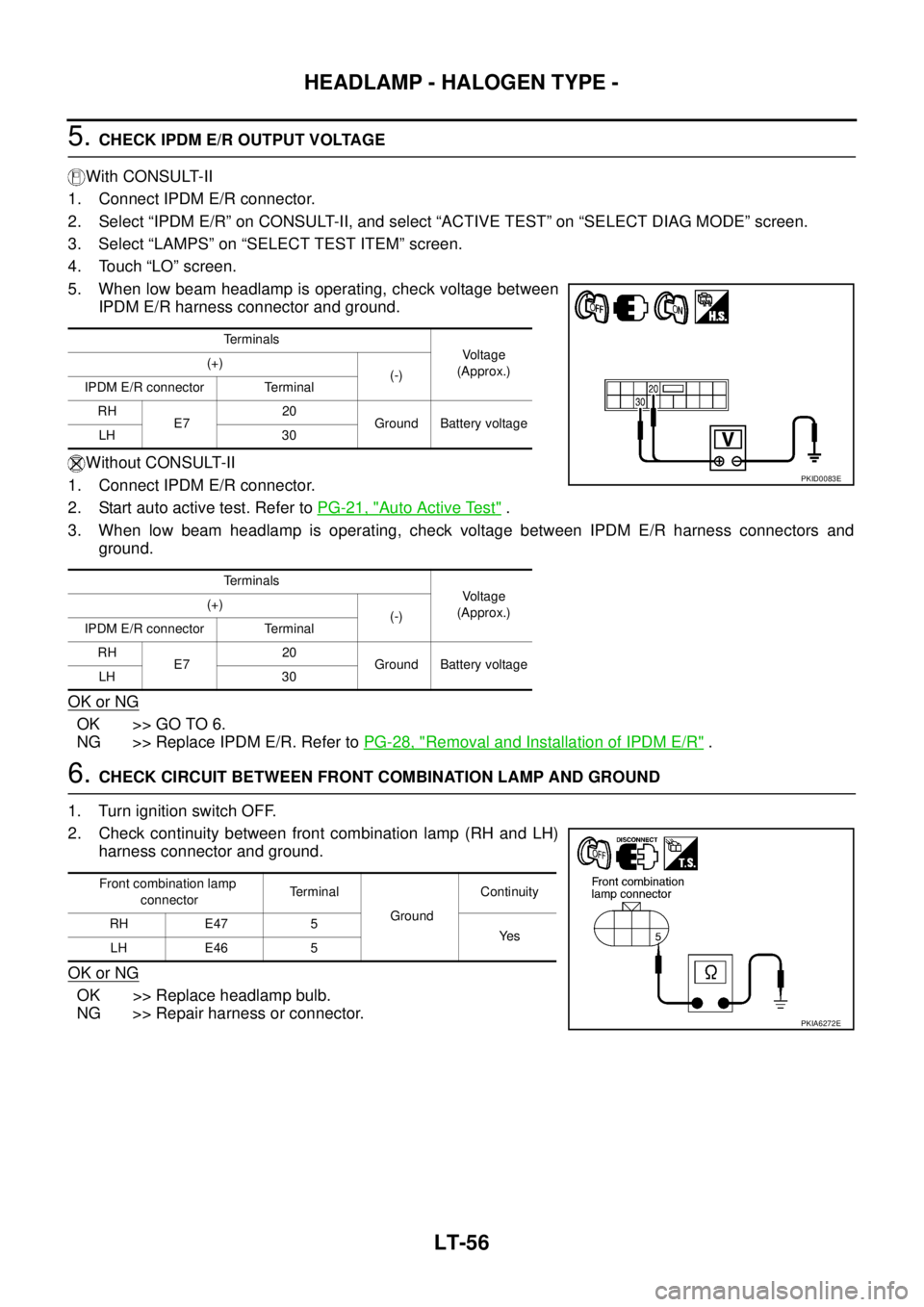 NISSAN TEANA 2003  Service Manual LT-56
HEADLAMP - HALOGEN TYPE -
 
5. CHECK IPDM E/R OUTPUT VOLTAGE
With CONSULT-II
1. Connect IPDM E/R connector.
2. Select “IPDM E/R” on CONSULT-II, and select “ACTIVE TEST” on “SELECT DIAG