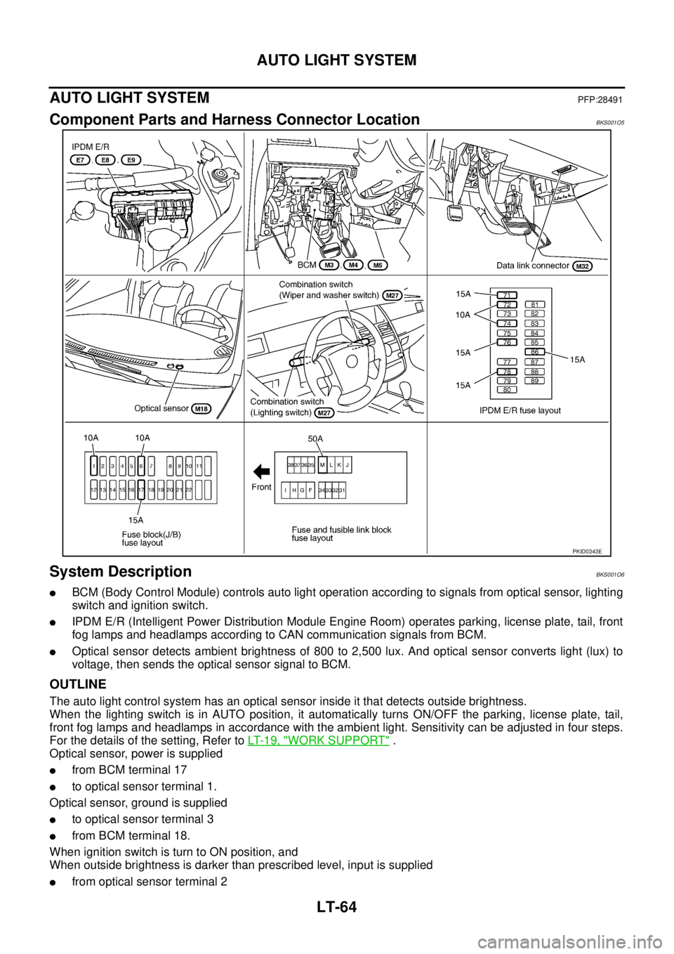 NISSAN TEANA 2003  Service Manual LT-64
AUTO LIGHT SYSTEM
 
AUTO LIGHT SYSTEMPFP:28491
Component Parts and Harness Connector LocationBKS001O5
System DescriptionBKS001O6
BCM (Body Control Module) controls auto light operation accordin