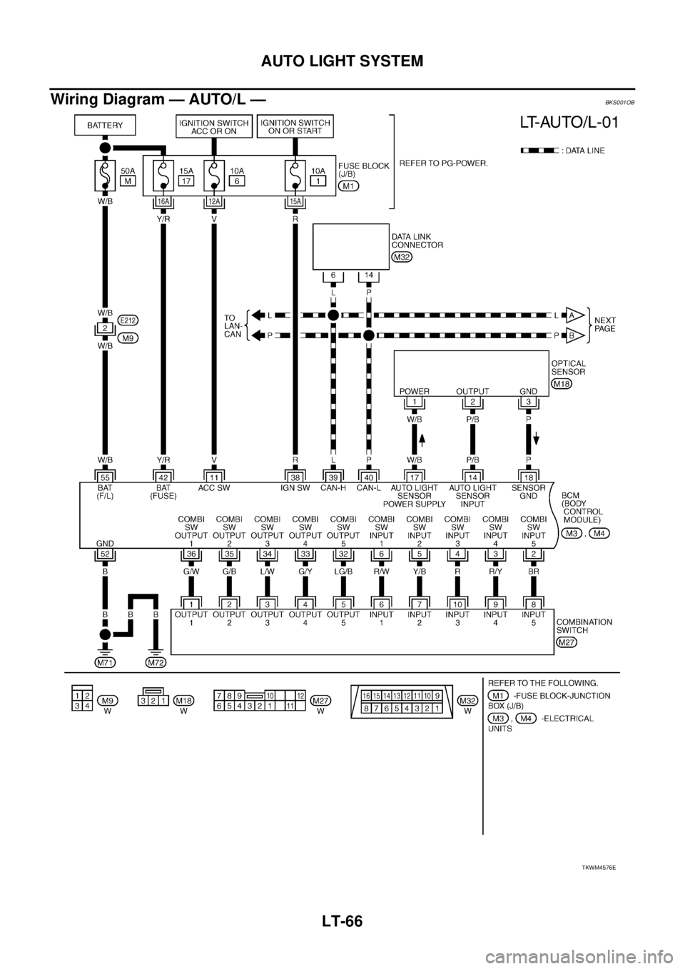 NISSAN TEANA 2003  Service Manual LT-66
AUTO LIGHT SYSTEM
 
Wiring Diagram — AUTO/L —BKS001OB
TKWM4576E 