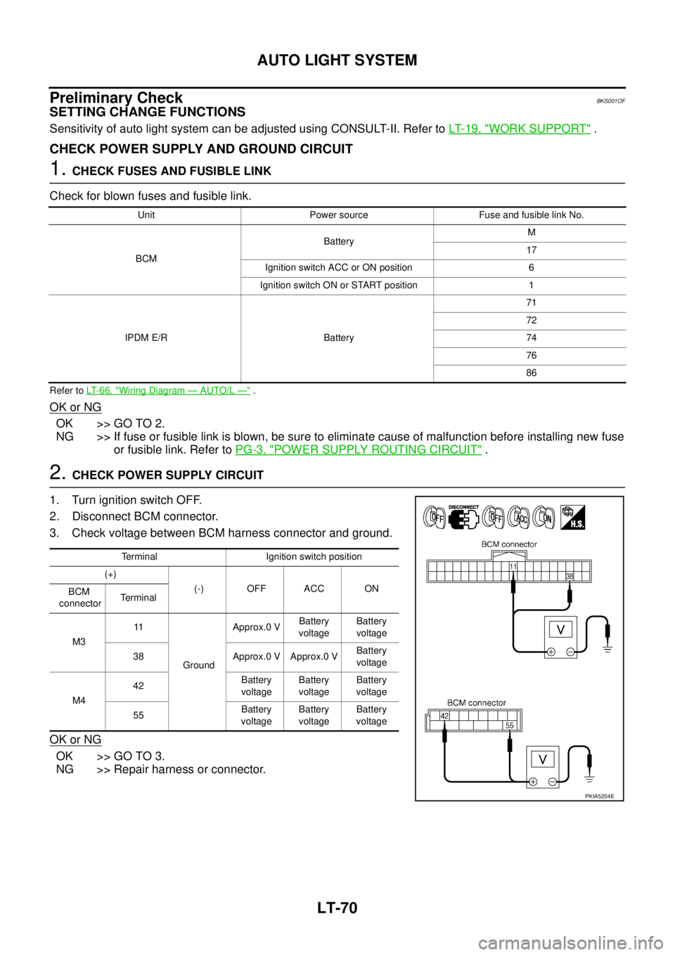 NISSAN TEANA 2003  Service Manual LT-70
AUTO LIGHT SYSTEM
 
Preliminary CheckBKS001OF
SETTING CHANGE FUNCTIONS
Sensitivity of auto light system can be adjusted using CONSULT-II. Refer to LT- 1 9 ,  "WORK SUPPORT" .
CHECK POWER SUPPLY 