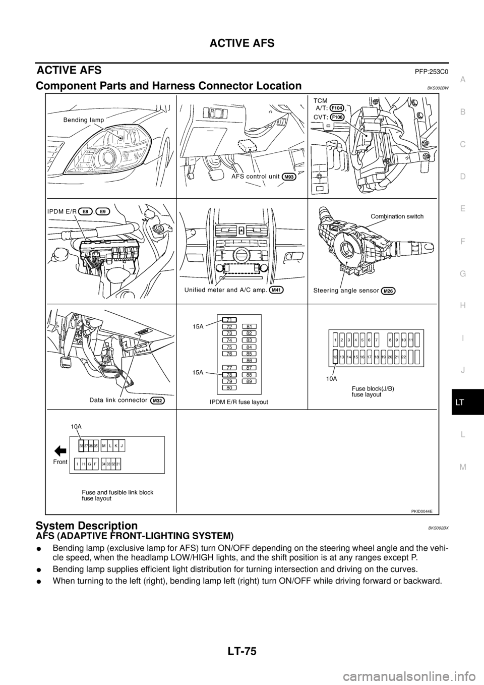 NISSAN TEANA 2003  Service Manual ACTIVE AFS
LT-75
C
D
E
F
G
H
I
J
L
MA
B
LT
 
ACTIVE AFSPFP:253C0
Component Parts and Harness Connector LocationBKS002BW
System DescriptionBKS002BX
AFS (ADAPTIVE FRONT-LIGHTING SYSTEM)
Bending lamp (e