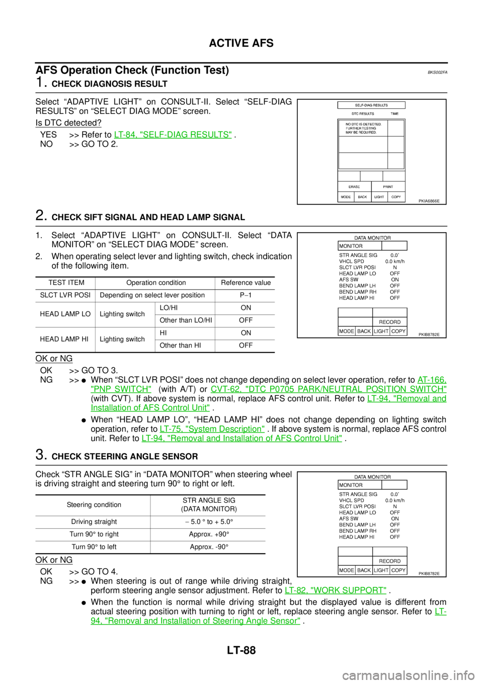 NISSAN TEANA 2003  Service Manual LT-88
ACTIVE AFS
 
AFS Operation Check (Function Test)BKS002FA
1. CHECK DIAGNOSIS RESULT
Select “ADAPTIVE LIGHT” on CONSULT-II. Select “SELF-DIAG
RESULTS” on “SELECT DIAG MODE” screen.
Is 