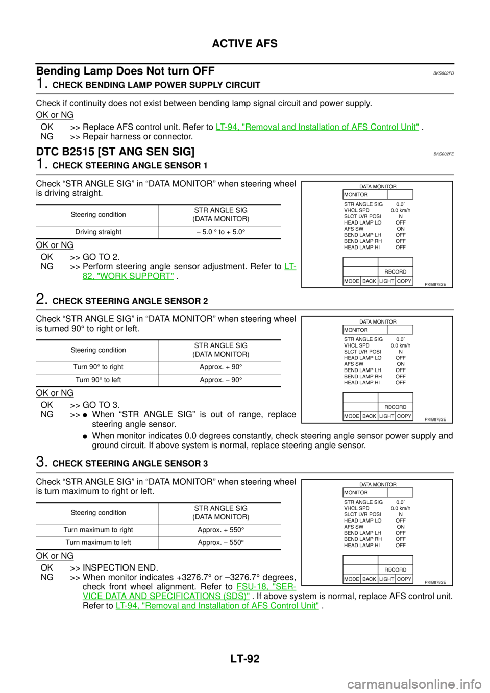 NISSAN TEANA 2003  Service Manual LT-92
ACTIVE AFS
 
Bending Lamp Does Not turn OFFBKS002FD
1. CHECK BENDING LAMP POWER SUPPLY CIRCUIT
Check if continuity does not exist between bending lamp signal circuit and power supply.
OK or NG
O
