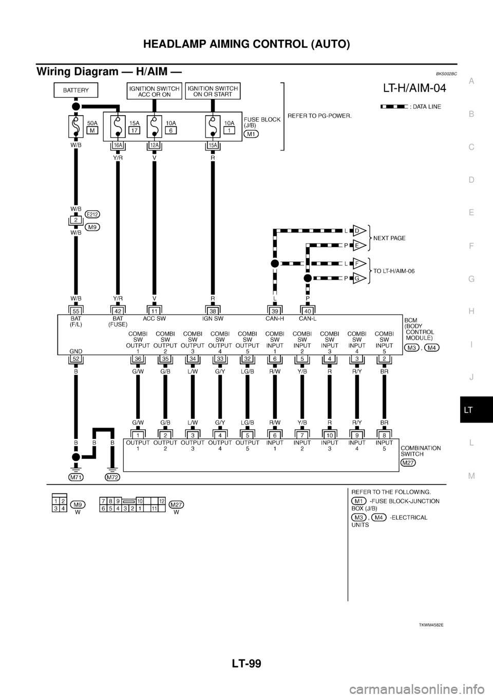 NISSAN TEANA 2003  Service Manual HEADLAMP AIMING CONTROL (AUTO)
LT-99
C
D
E
F
G
H
I
J
L
MA
B
LT
 
Wiring Diagram — H/AIM —BKS002BC
TKWM4582E 