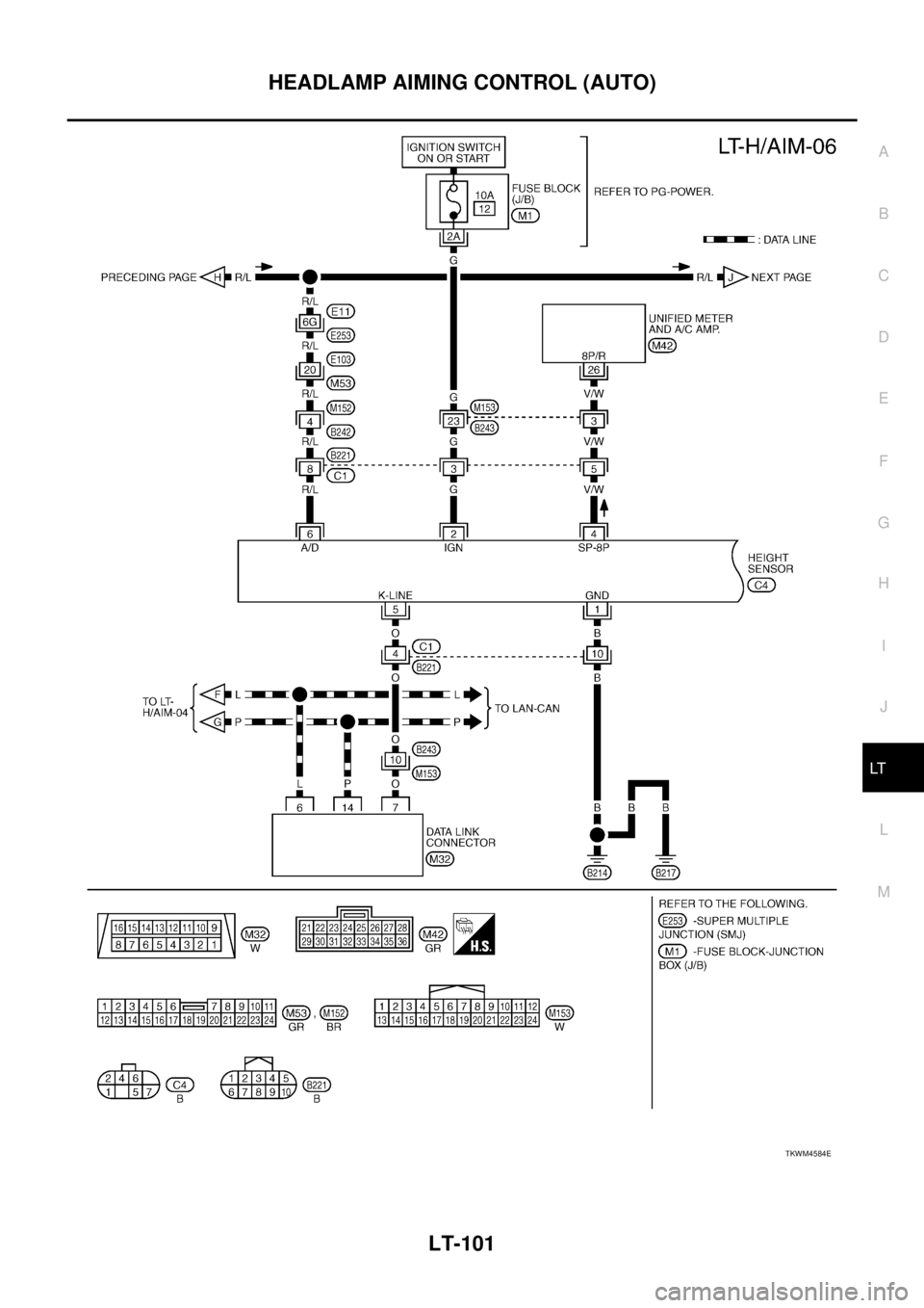NISSAN TEANA 2003  Service Manual HEADLAMP AIMING CONTROL (AUTO)
LT-101
C
D
E
F
G
H
I
J
L
MA
B
LT
 
TKWM4584E 
