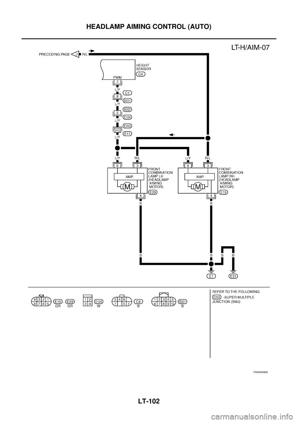 NISSAN TEANA 2003  Service Manual LT-102
HEADLAMP AIMING CONTROL (AUTO)
 
TKWM4585E 