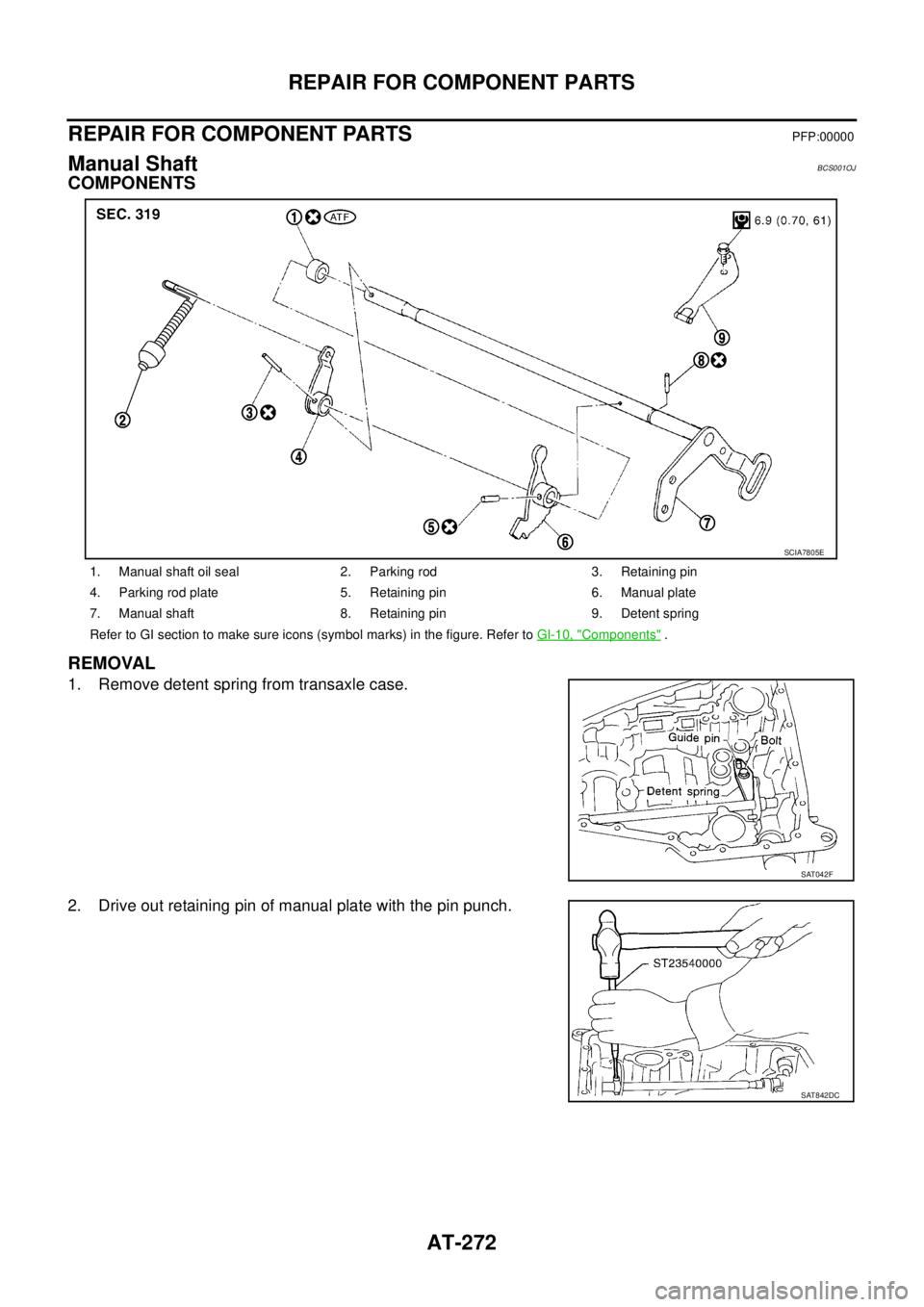 NISSAN TEANA 2003  Service Manual AT-272
REPAIR FOR COMPONENT PARTS
 
REPAIR FOR COMPONENT PARTSPFP:00000
Manual ShaftBCS001OJ
COMPONENTS
REMOVAL
1. Remove detent spring from transaxle case.
2. Drive out retaining pin of manual plate 