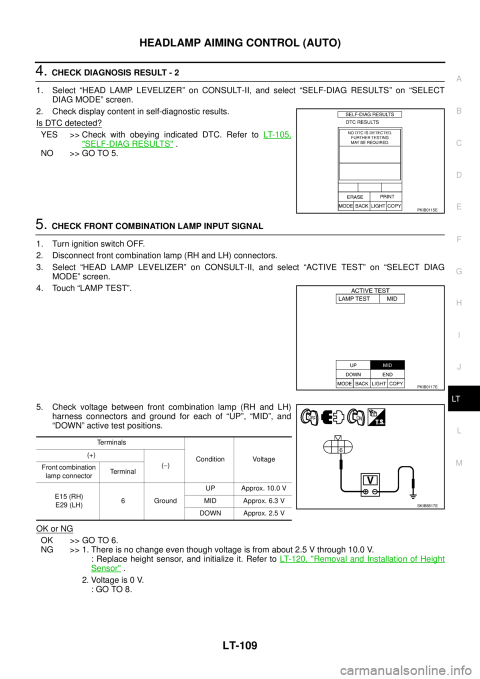 NISSAN TEANA 2003  Service Manual HEADLAMP AIMING CONTROL (AUTO)
LT-109
C
D
E
F
G
H
I
J
L
MA
B
LT
 
4. CHECK DIAGNOSIS RESULT - 2
1. Select “HEAD LAMP LEVELIZER” on CONSULT-II, and select “SELF-DIAG RESULTS” on “SELECT
DIAG 