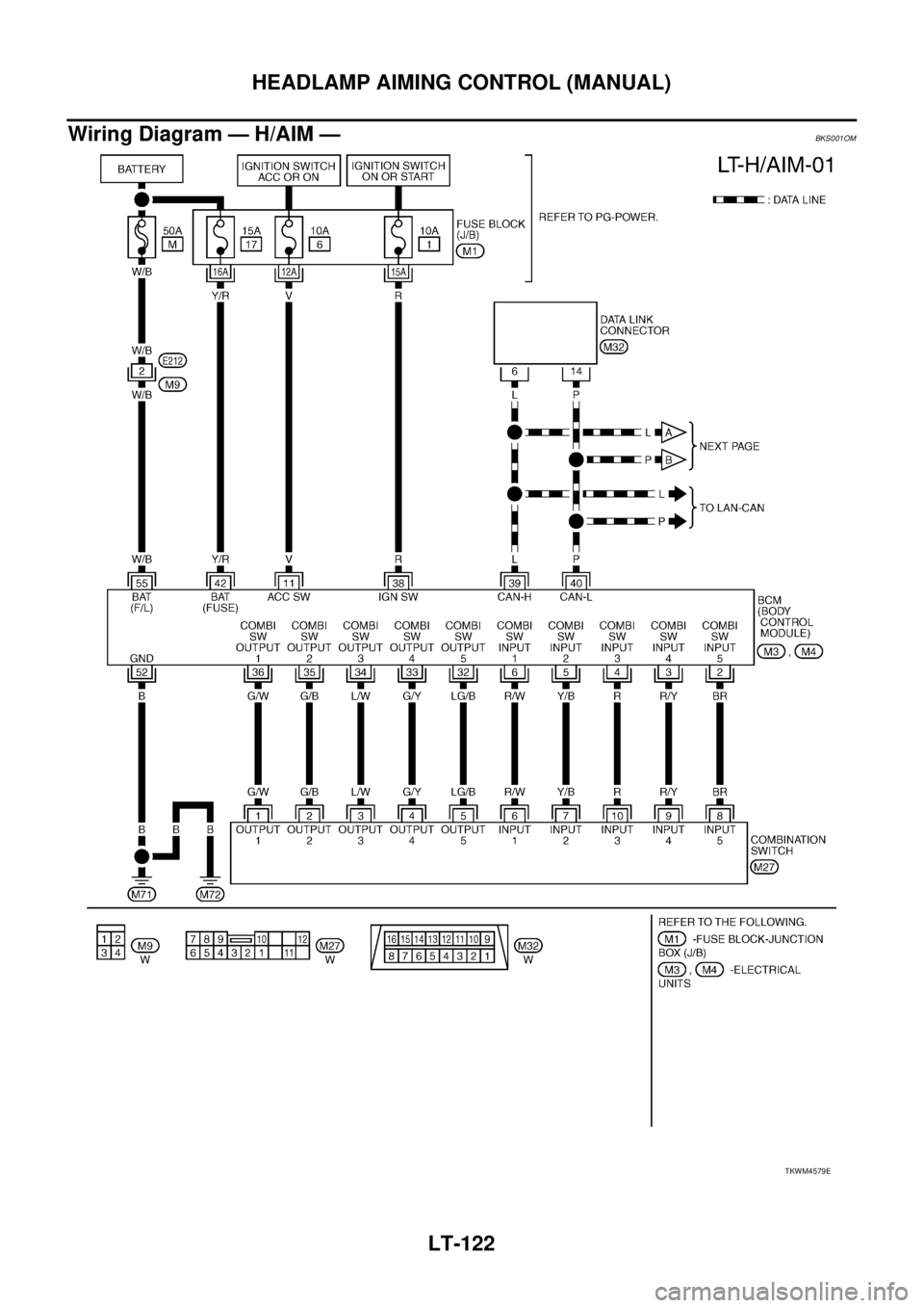 NISSAN TEANA 2003  Service Manual LT-122
HEADLAMP AIMING CONTROL (MANUAL)
 
Wiring Diagram — H/AIM —BKS001OM
TKWM4579E 