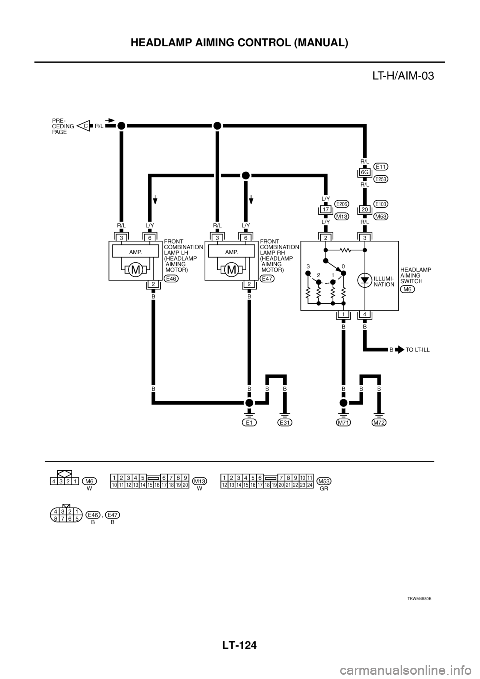 NISSAN TEANA 2003  Service Manual LT-124
HEADLAMP AIMING CONTROL (MANUAL)
 
TKWM4580E 