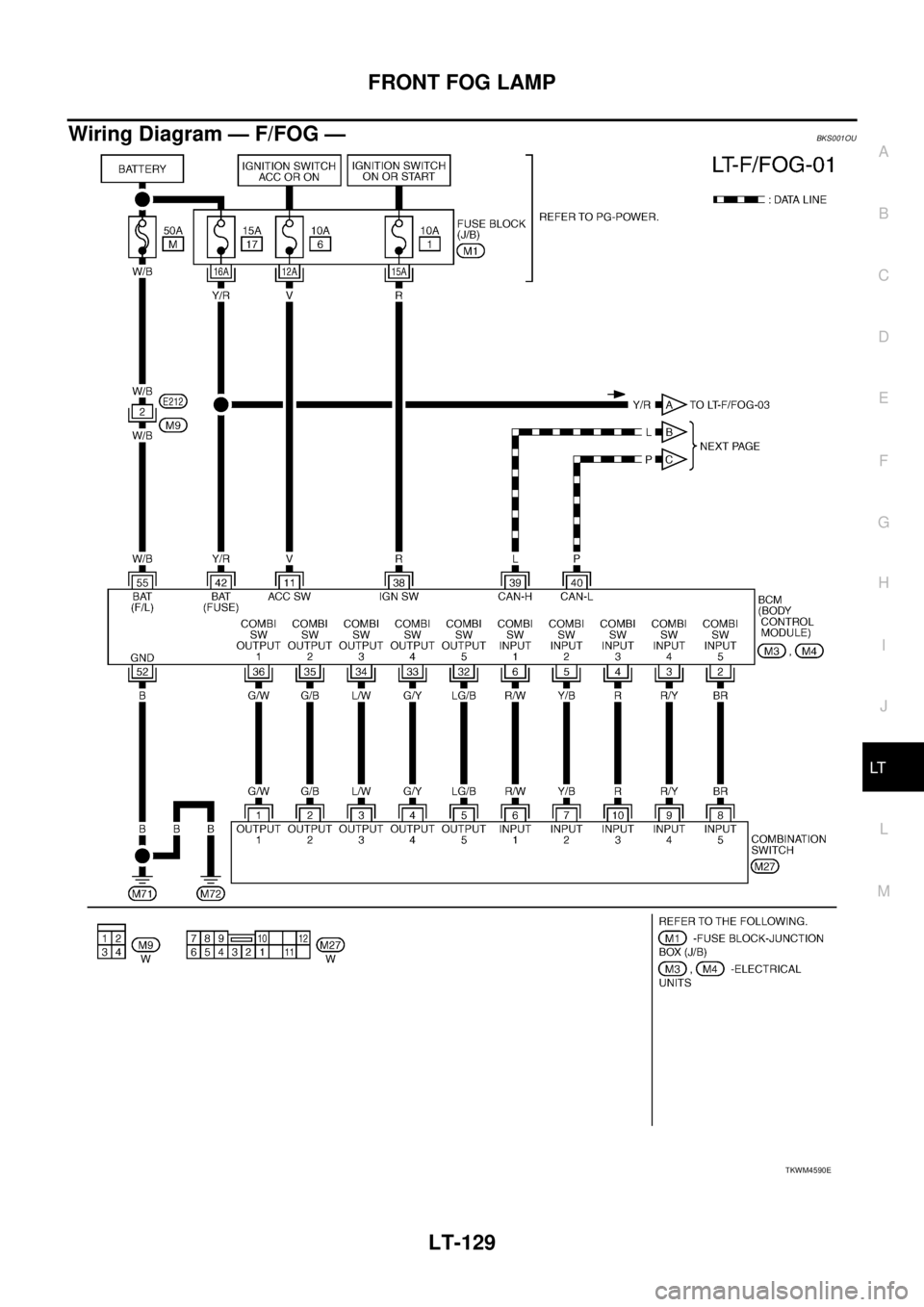 NISSAN TEANA 2003  Service Manual FRONT FOG LAMP
LT-129
C
D
E
F
G
H
I
J
L
MA
B
LT
 
Wiring Diagram — F/FOG —BKS001OU
TKWM4590E 