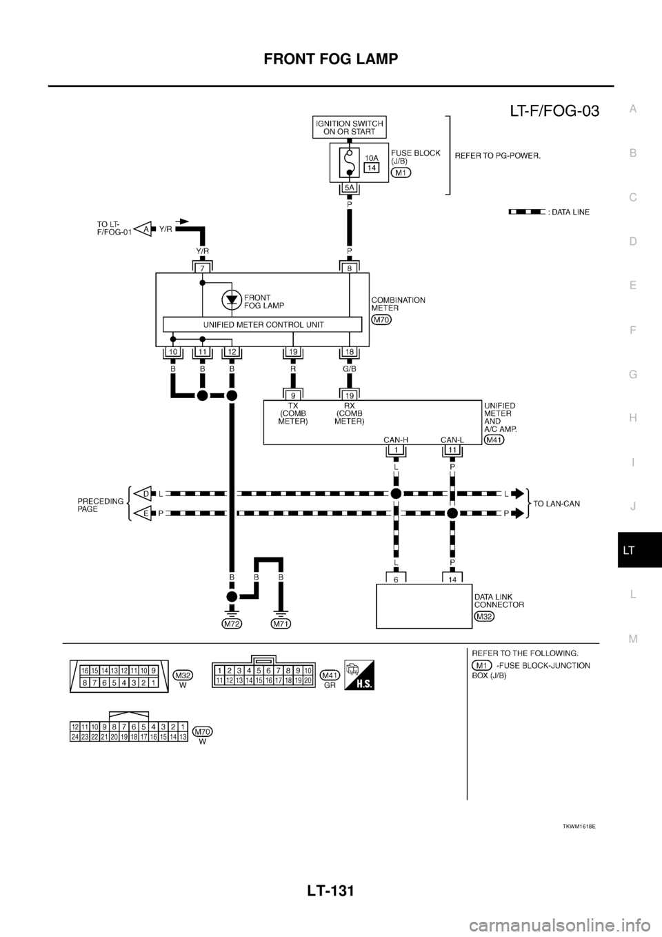 NISSAN TEANA 2003  Service Manual FRONT FOG LAMP
LT-131
C
D
E
F
G
H
I
J
L
MA
B
LT
 
TKWM1618E 