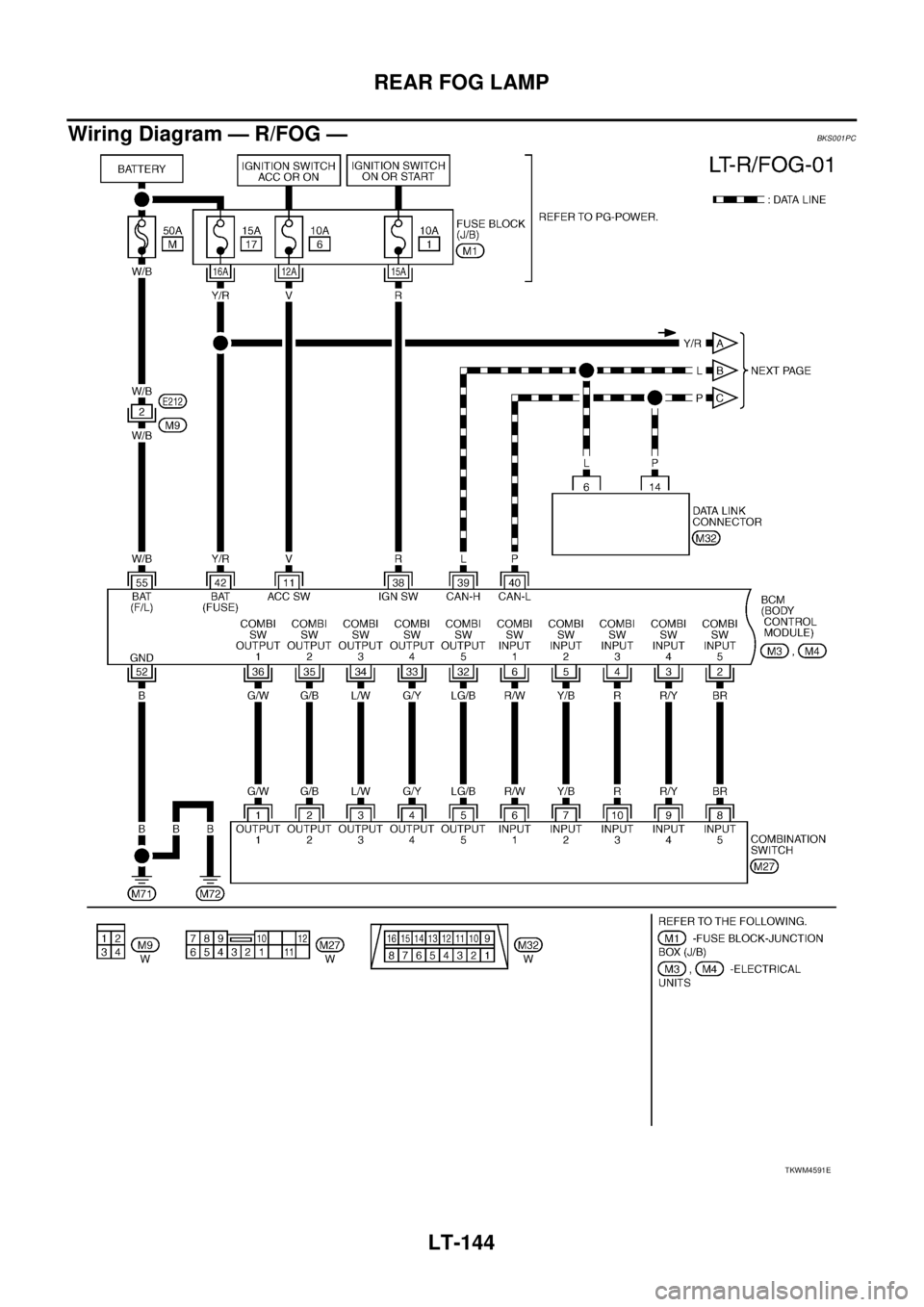 NISSAN TEANA 2003  Service Manual LT-144
REAR FOG LAMP
 
Wiring Diagram — R/FOG — BKS001PC
TKWM4591E 