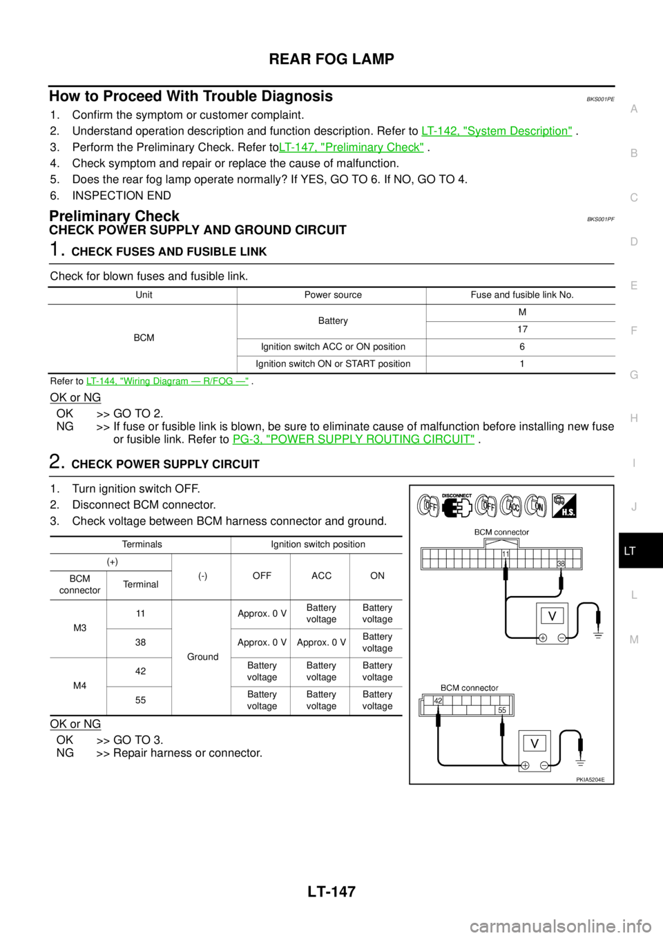 NISSAN TEANA 2003  Service Manual REAR FOG LAMP
LT-147
C
D
E
F
G
H
I
J
L
MA
B
LT
 
How to Proceed With Trouble DiagnosisBKS001PE
1. Confirm the symptom or customer complaint.
2. Understand operation description and function descriptio