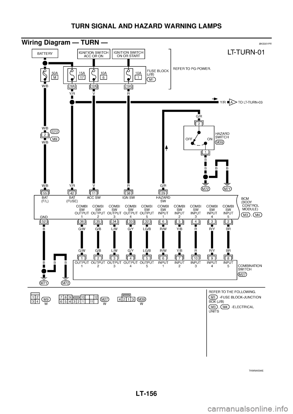 NISSAN TEANA 2003  Service Manual LT-156
TURN SIGNAL AND HAZARD WARNING LAMPS
 
Wiring Diagram — TURN —BKS001PR
TKWM4594E 