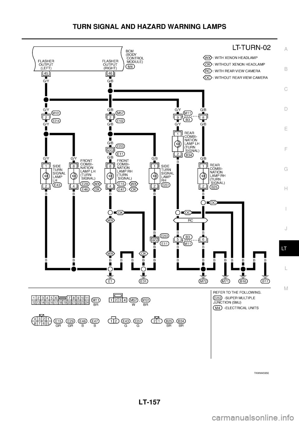 NISSAN TEANA 2003  Service Manual TURN SIGNAL AND HAZARD WARNING LAMPS
LT-157
C
D
E
F
G
H
I
J
L
MA
B
LT
 
TKWM4595E 