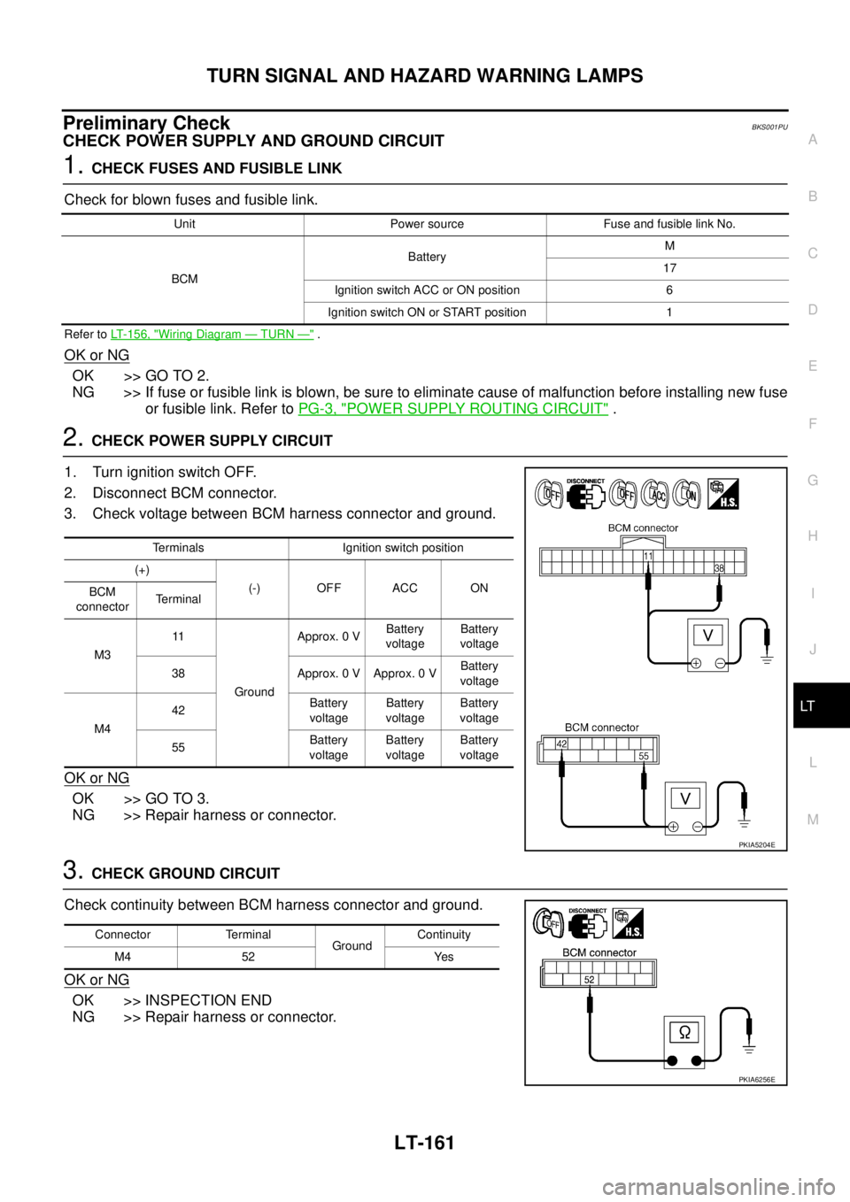 NISSAN TEANA 2003  Service Manual TURN SIGNAL AND HAZARD WARNING LAMPS
LT-161
C
D
E
F
G
H
I
J
L
MA
B
LT
 
Preliminary CheckBKS001PU
CHECK POWER SUPPLY AND GROUND CIRCUIT
1. CHECK FUSES AND FUSIBLE LINK
Check for blown fuses and fusibl