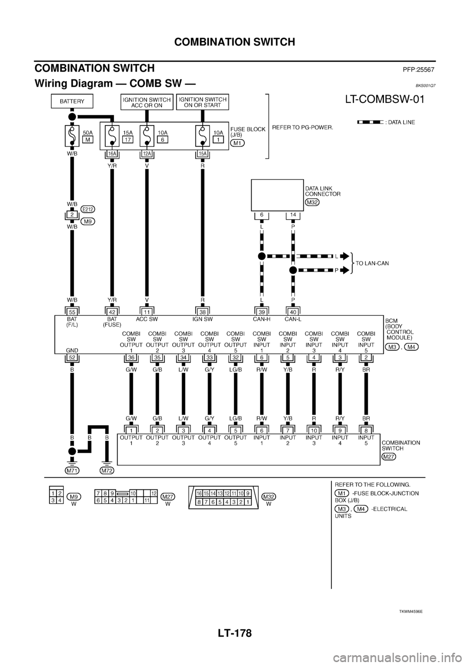 NISSAN TEANA 2003  Service Manual LT-178
COMBINATION SWITCH
 
COMBINATION SWITCHPFP:25567
Wiring Diagram — COMB SW —BKS001Q7
TKWM4596E 