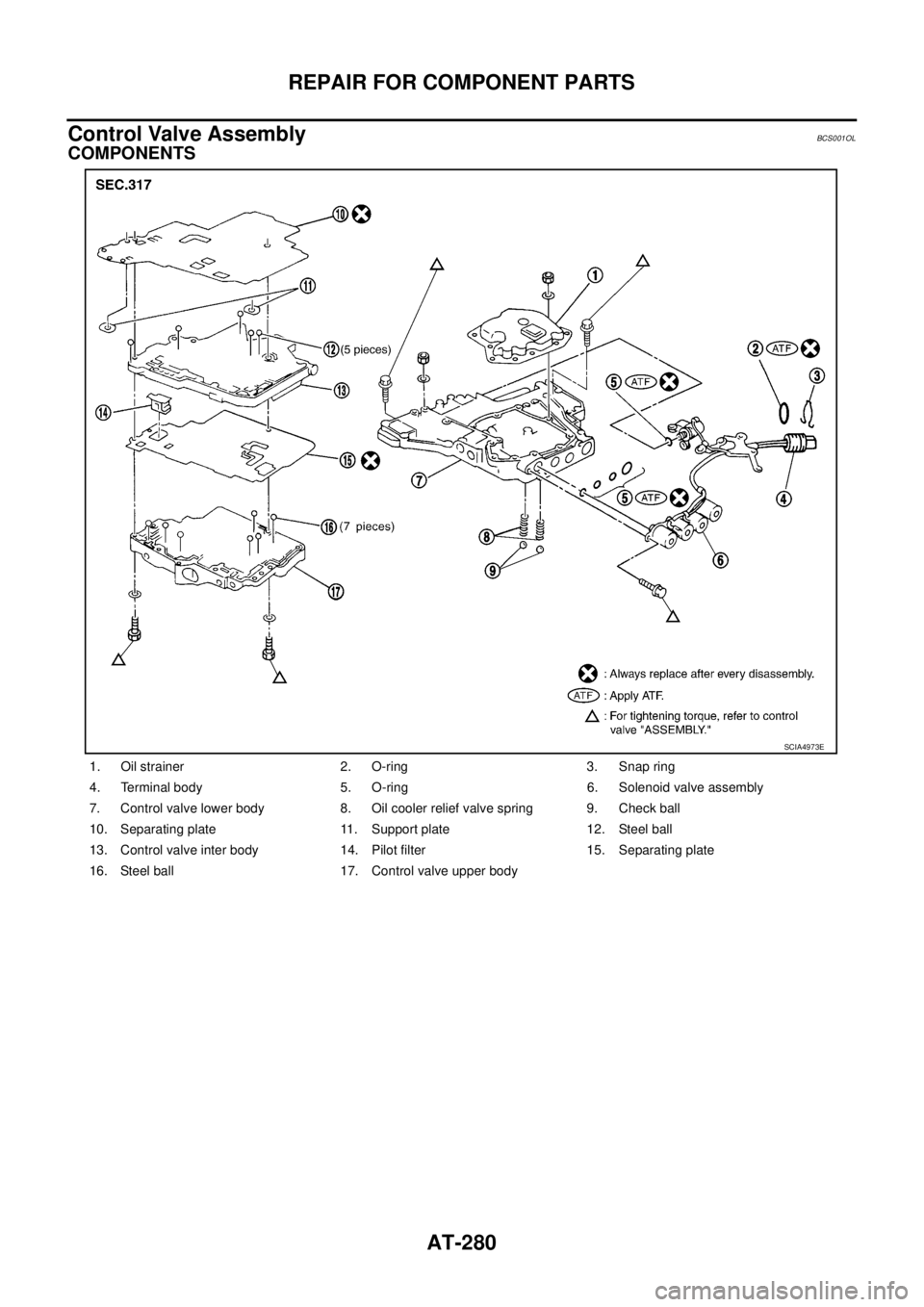 NISSAN TEANA 2003  Service Manual AT-280
REPAIR FOR COMPONENT PARTS
 
Control Valve AssemblyBCS001OL
COMPONENTS
1. Oil strainer 2. O-ring 3. Snap ring
4. Terminal body 5. O-ring 6. Solenoid valve assembly
7. Control valve lower body 8
