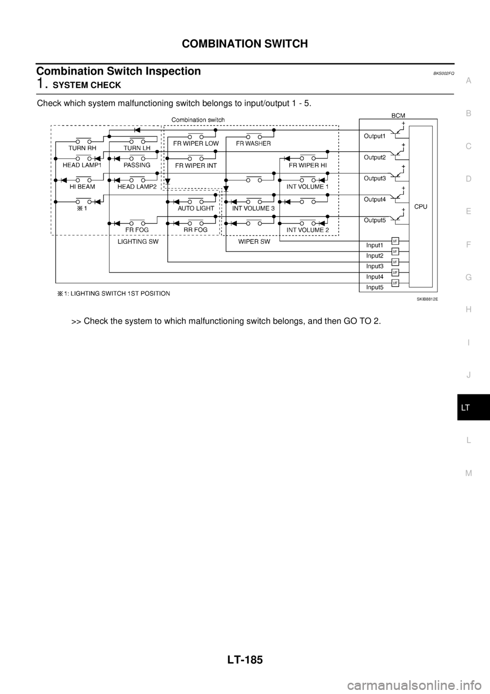 NISSAN TEANA 2003 Service Manual COMBINATION SWITCH
LT-185
C
D
E
F
G
H
I
J
L
MA
B
LT
Combination Switch InspectionBKS002FQ
1. SYSTEM CHECK
Check which system malfunctioning switch belongs to input/output 1 - 5.
>> Check the system NISSAN TEANA 2003 Service Manual COMBINATION SWITCH
LT-185
C
D
E
F
G
H
I
J
L
MA
B
LT
Combination Switch InspectionBKS002FQ
1. SYSTEM CHECK
Check which system malfunctioning switch belongs to input/output 1 - 5.
>> Check the system