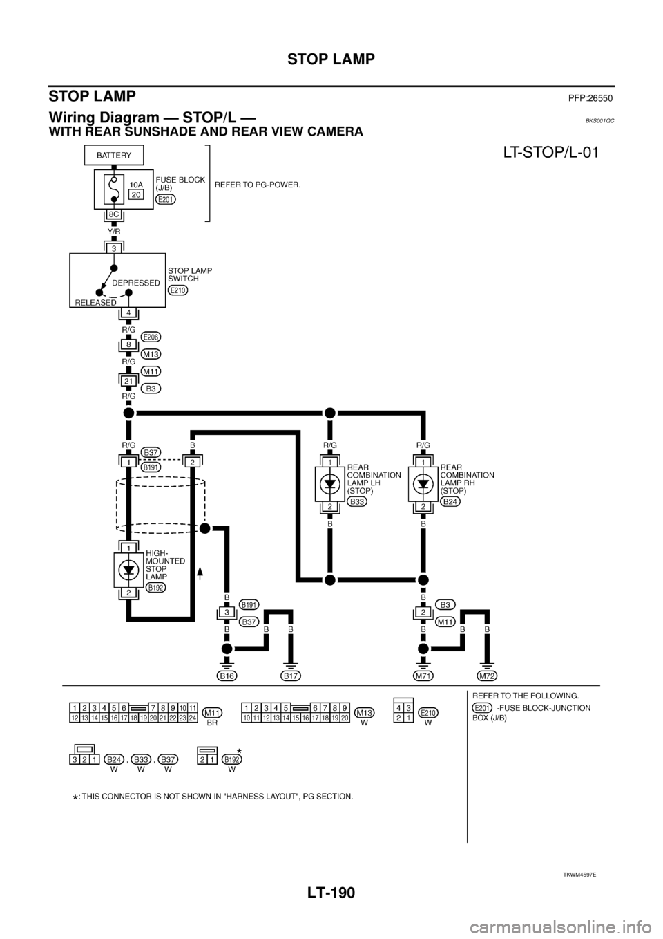 NISSAN TEANA 2003 Service Manual LT-190
STOP LAMP
STOP LAMPPFP:26550
Wiring Diagram — STOP/L —BKS001QC
WITH REAR SUNSHADE AND REAR VIEW CAMERA
TKWM4597E NISSAN TEANA 2003 Service Manual LT-190
STOP LAMP
STOP LAMPPFP:26550
Wiring Diagram — STOP/L —BKS001QC
WITH REAR SUNSHADE AND REAR VIEW CAMERA
TKWM4597E