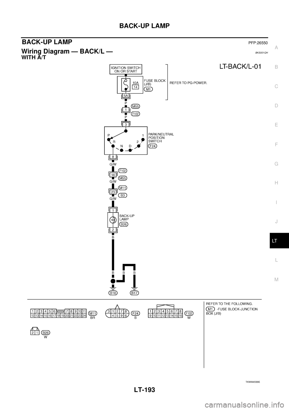 NISSAN TEANA 2003  Service Manual BACK-UP LAMP
LT-193
C
D
E
F
G
H
I
J
L
MA
B
LT
 
BACK-UP LAMPPFP:26550
Wiring Diagram — BACK/L — BKS001QH
WITH A/T
TKWM4599E 